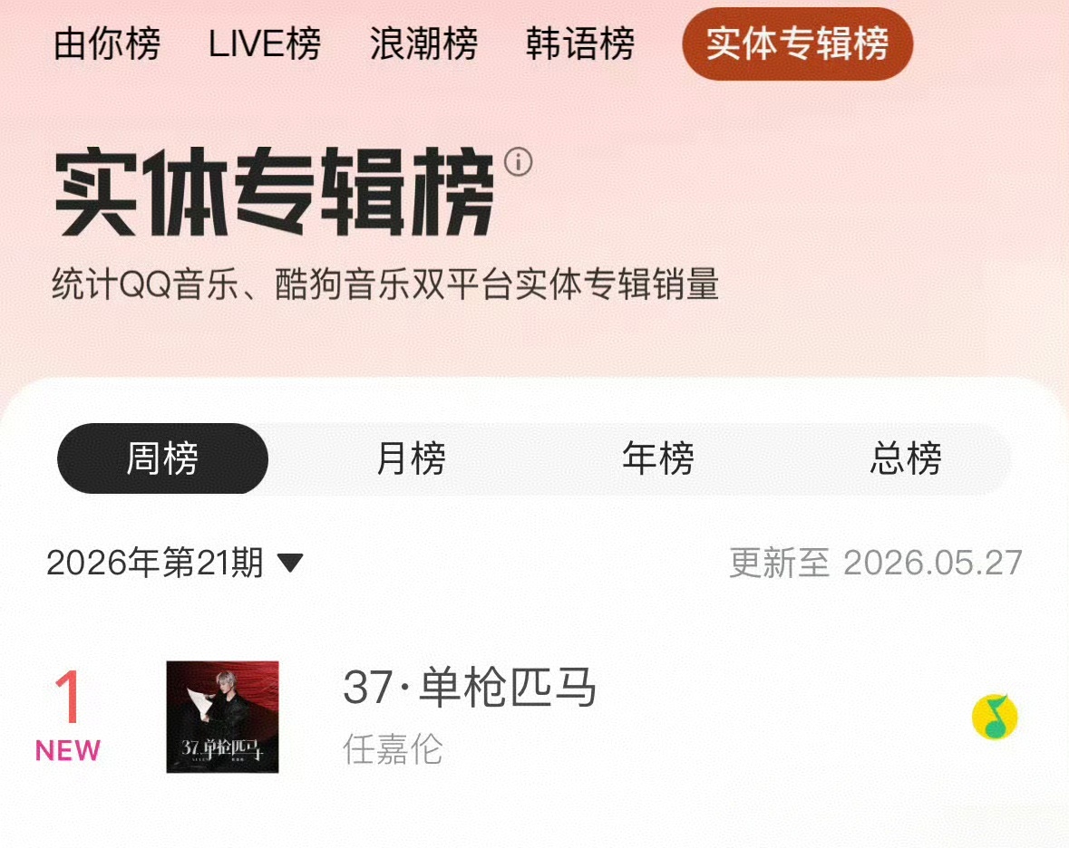 实体专辑这事我一直觉得吧喜欢他的人是一定会买来珍藏的虽然我买了就拆开看看里面什么