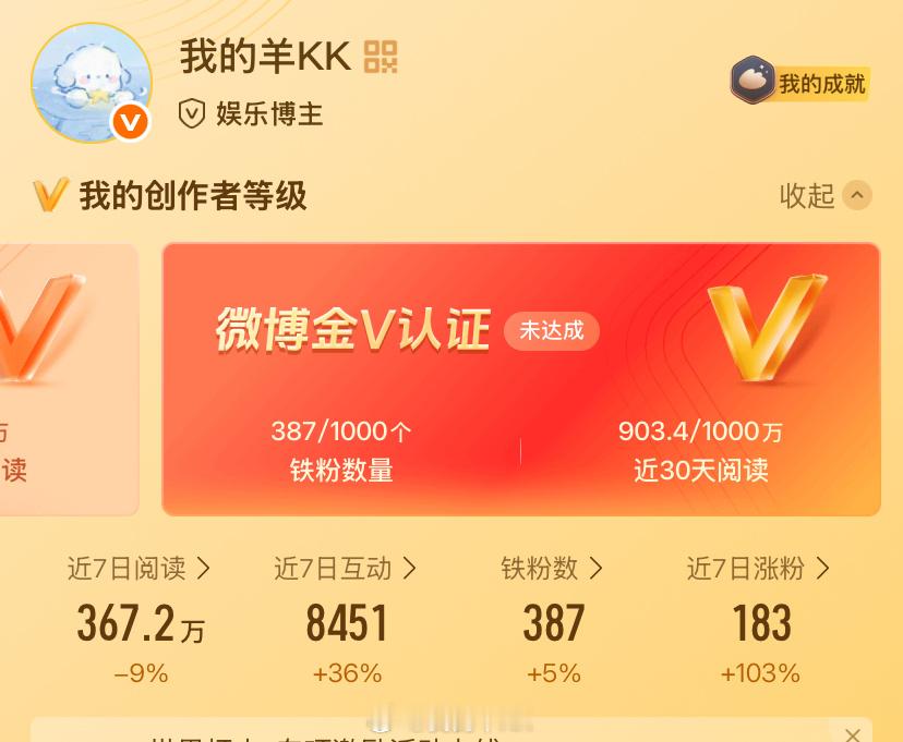 这个铁一边养一边掉倦了 