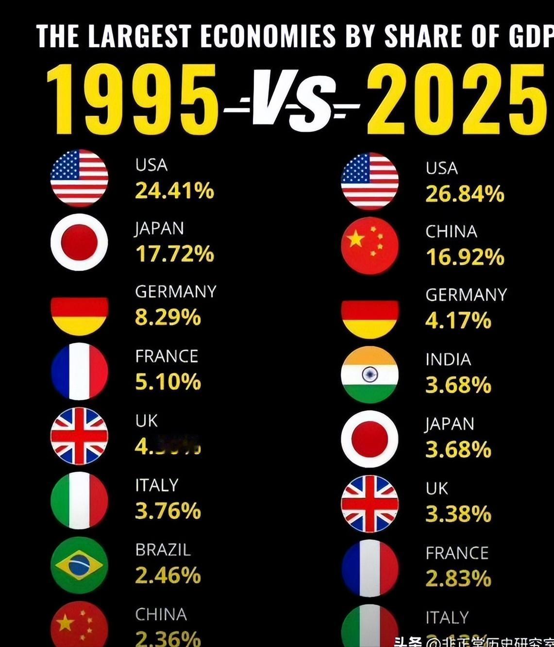 我们都能明显感觉到，最近几年的日本，在国际上的动作越来越出格，姿态也越来越激进。