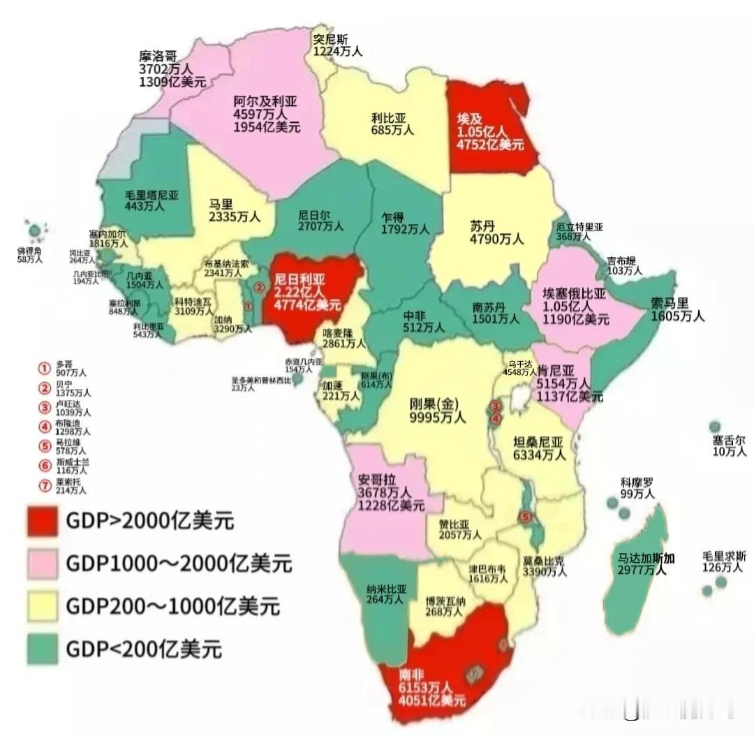 越是发达的地区，生育愿望越低，越穷越生，如今的东亚地区出生率与死亡率接近平衡，再