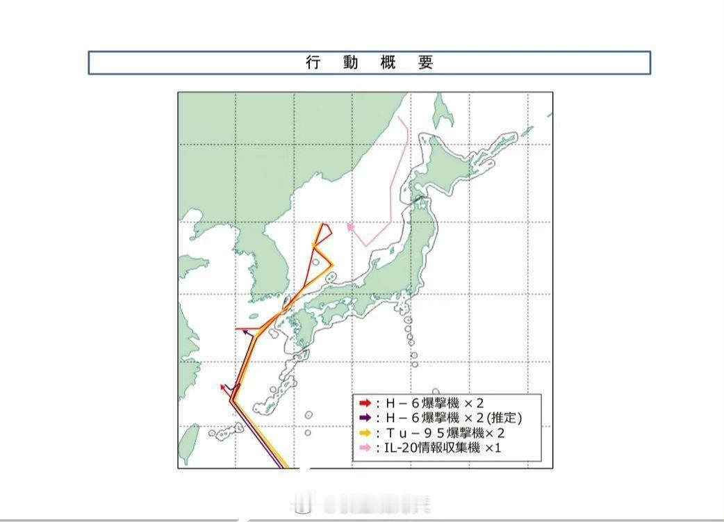 日本为何深夜急吼吼？解读中俄联合巡航背后的日本焦虑
日本防卫省的紧急通报在深夜响