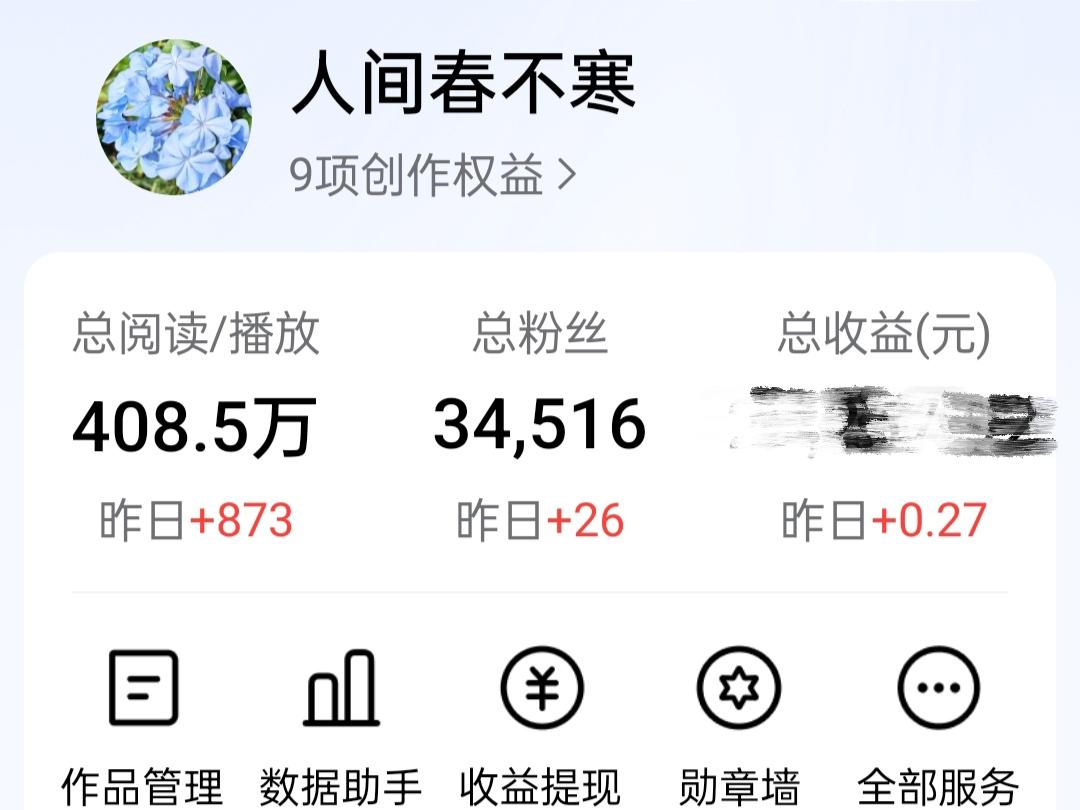 今日头条数据小结：基础收益0.27元，作品阅读量873，新增粉丝26位，千次阅读