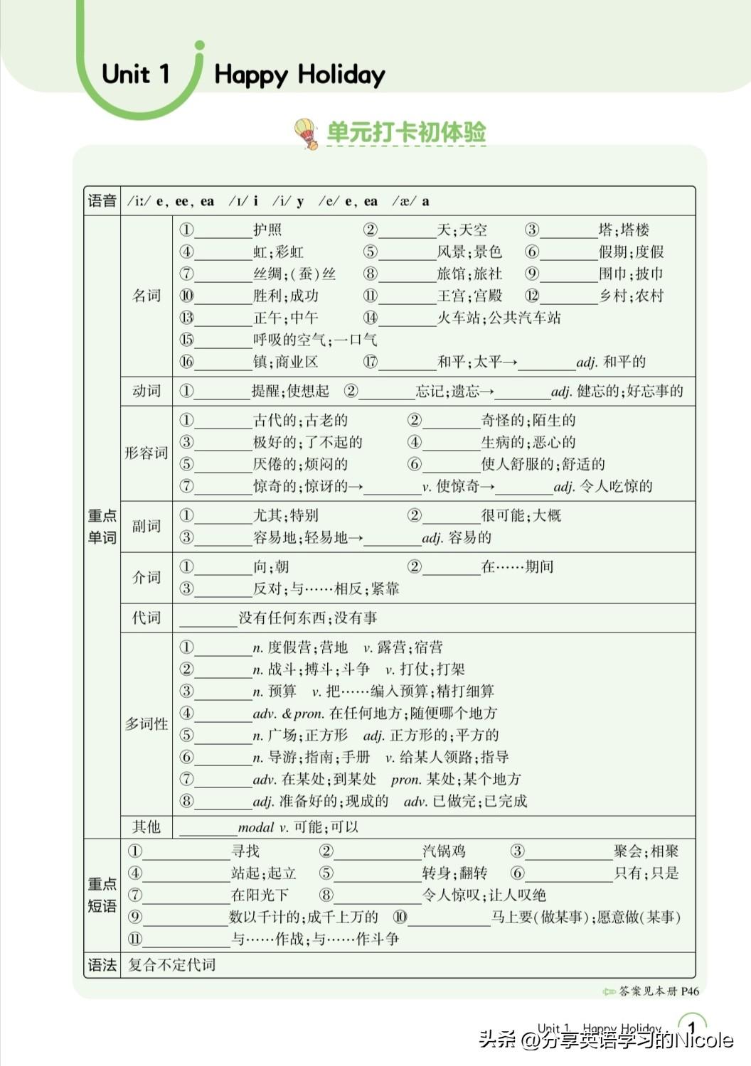 新人教版八年级上册英语第一单元围绕“Happy Holiday”展开，主要学习如
