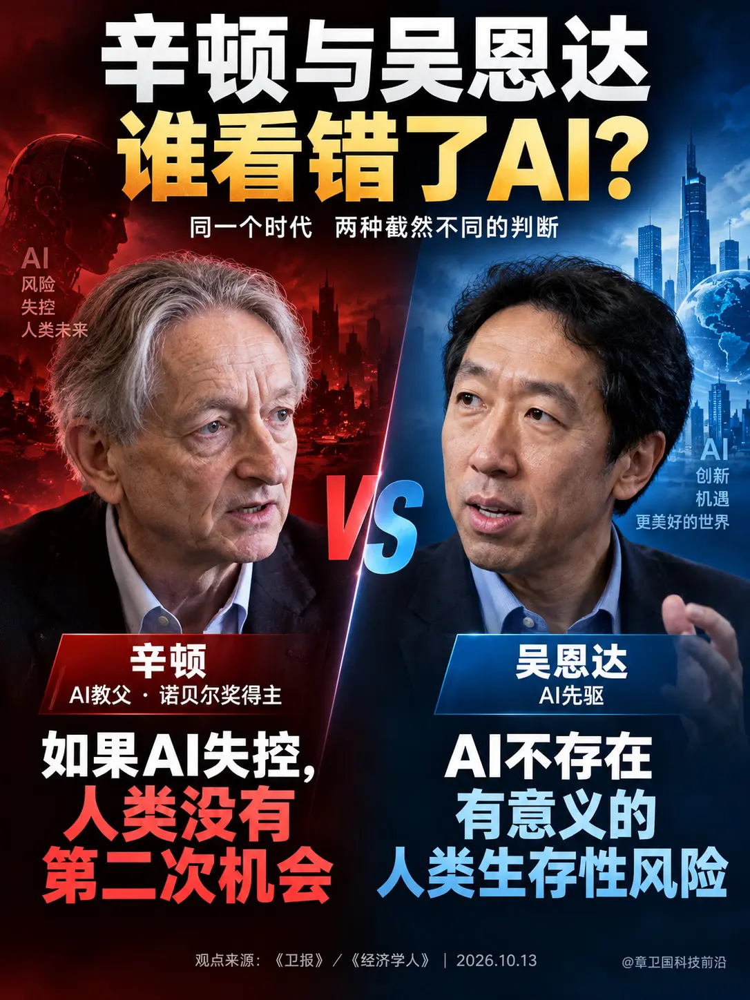 辛顿与吴恩达，谁看错了AI？10月13日，两位AI先驱分别接受《卫报》...