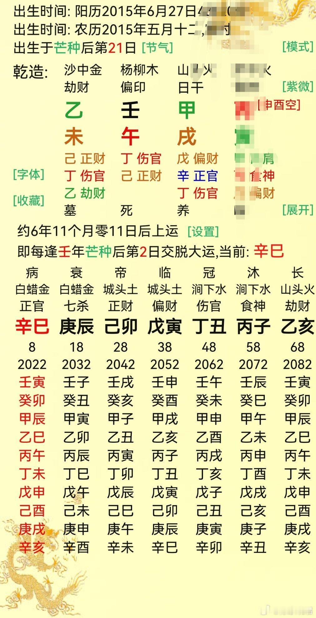 那个新疆泥石流去世的小孩应该是这个出生时间。唉，大家有没有发现，八字中哪一行太弱