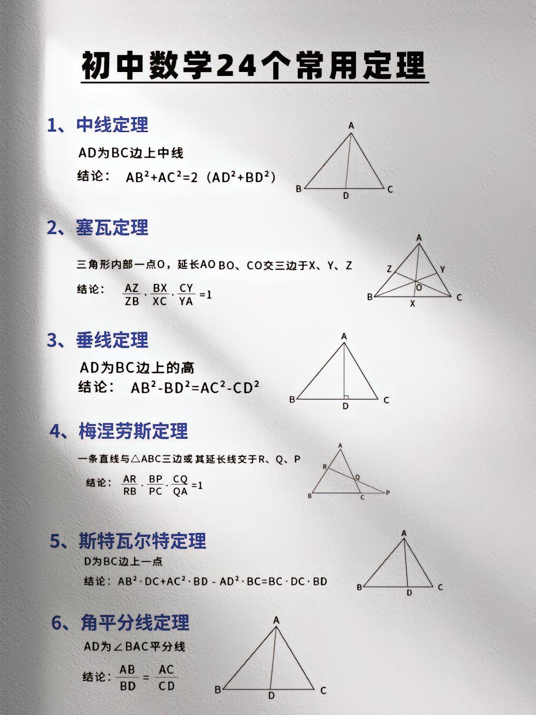 初中生应知必会的定理精选——