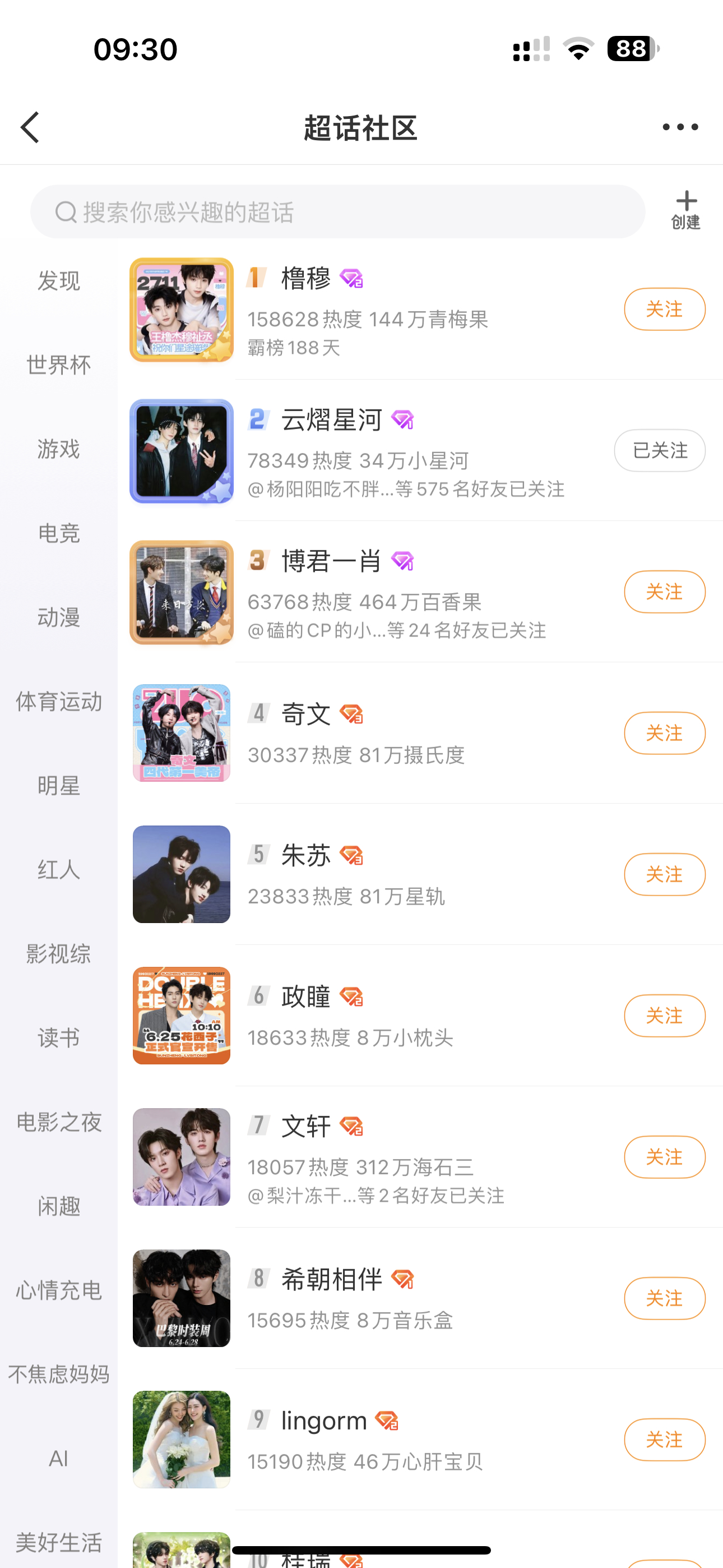 最近这个cp超话排行榜真的蛮有意思 