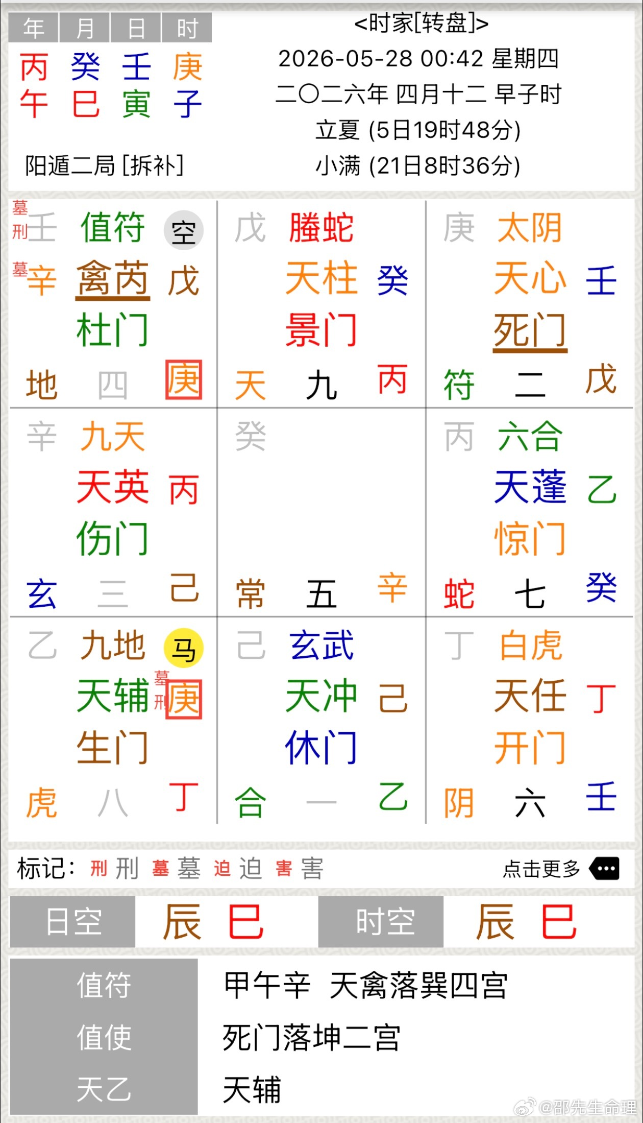 曝林俊杰大嫂想吃绝户假消息，晚点应该有辟谣 