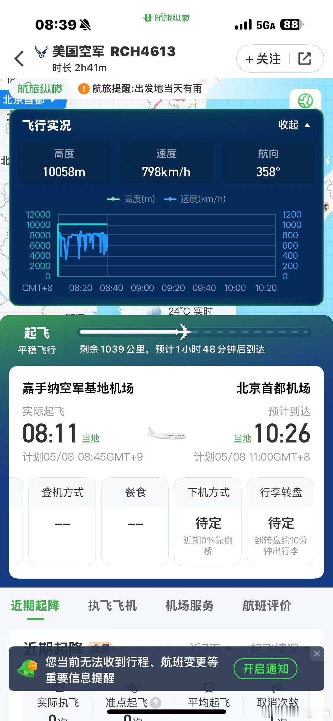 特朗普是有多少东西要运…多少架次了… 