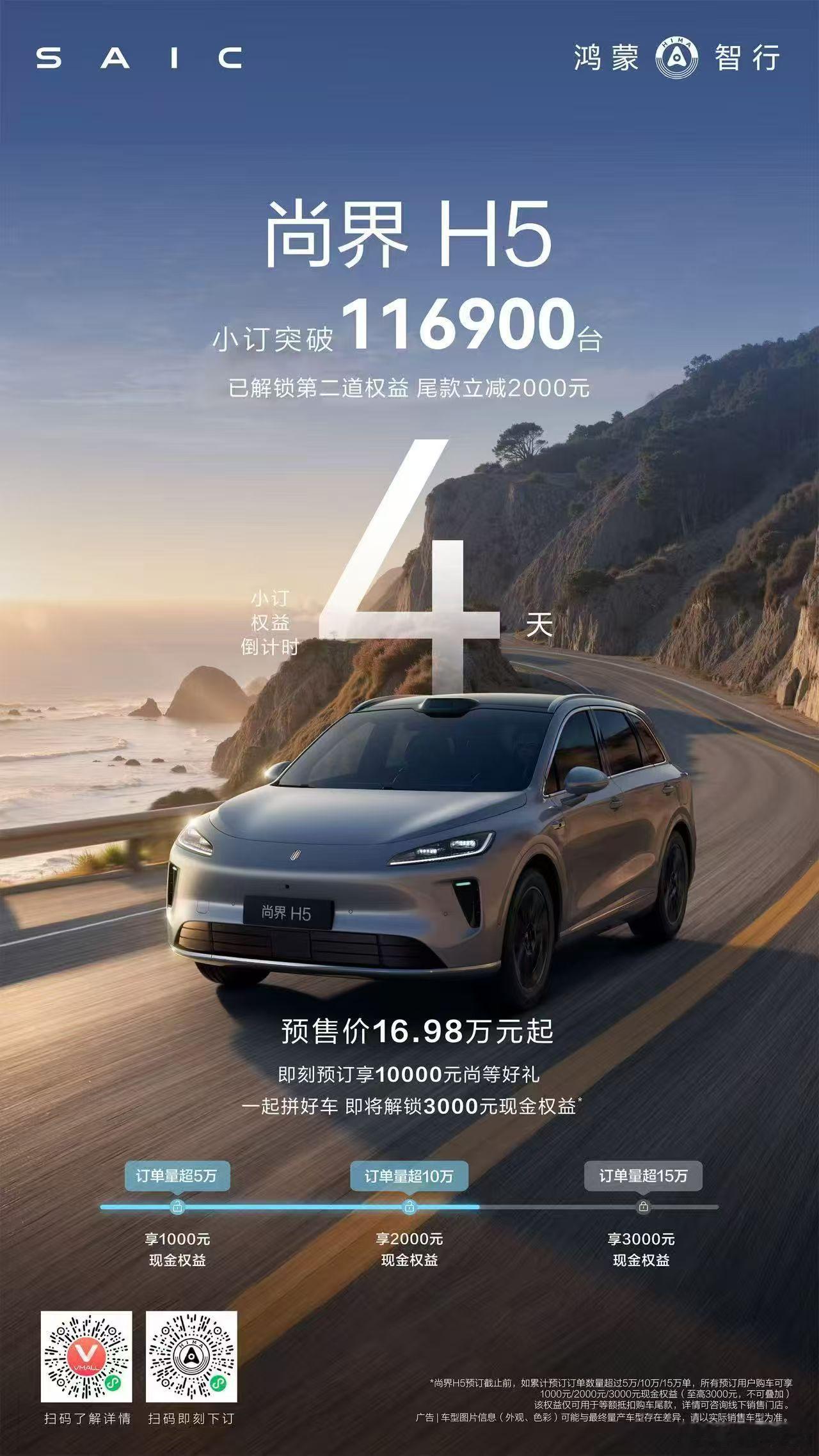 尚界h5 小订都已经突破116900台了？！新车直接给你上到ADS4.0?  这