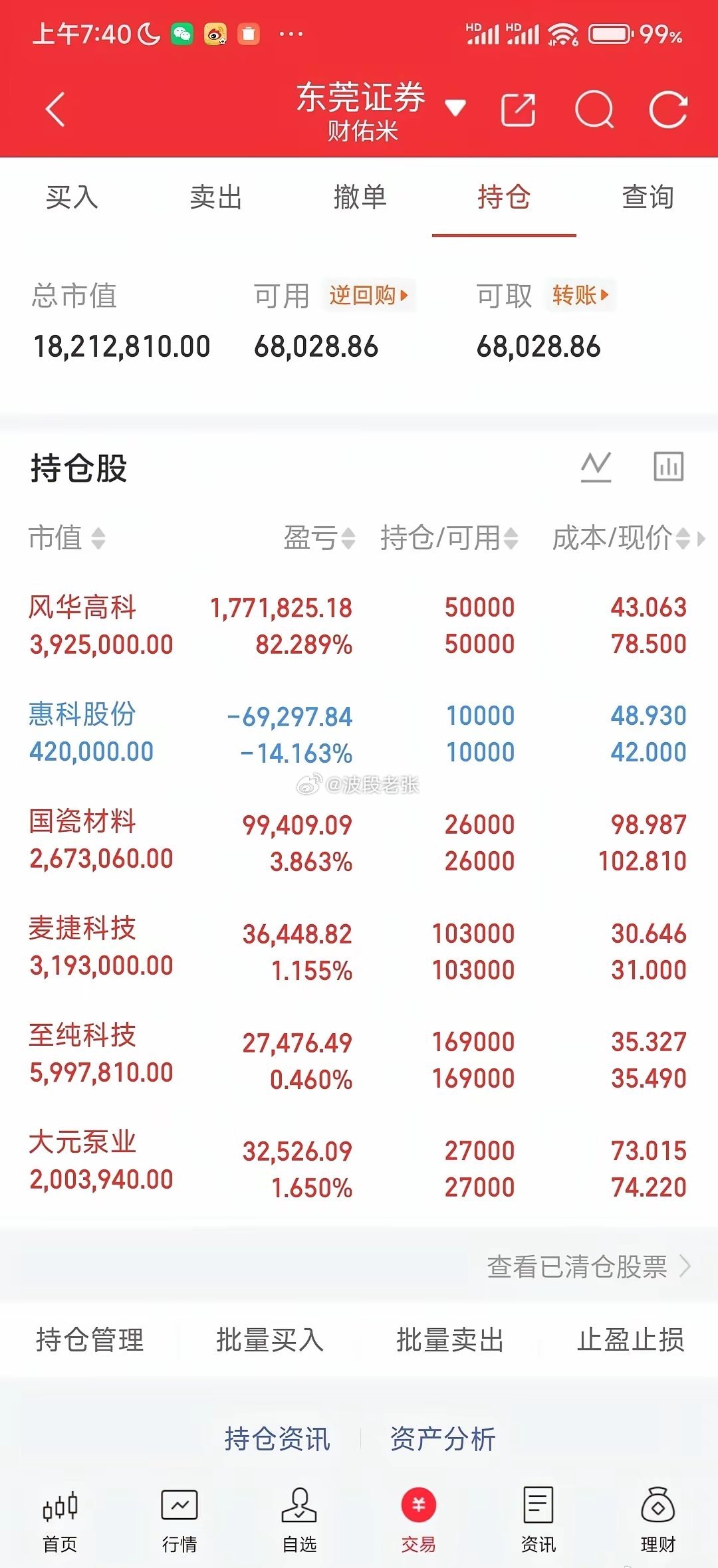 周末休市股市个股利好重磅消息：看看有没有你的持仓股以下均是利好消息1.浙江：深化