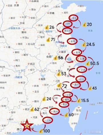 若是哪天失业，第一件事就是这个行程了。  