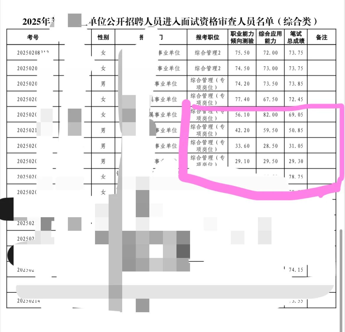 曲线入编的方式有很多种，看你有没有能力走[灵光一闪]这种面对村书记或社区书记的岗