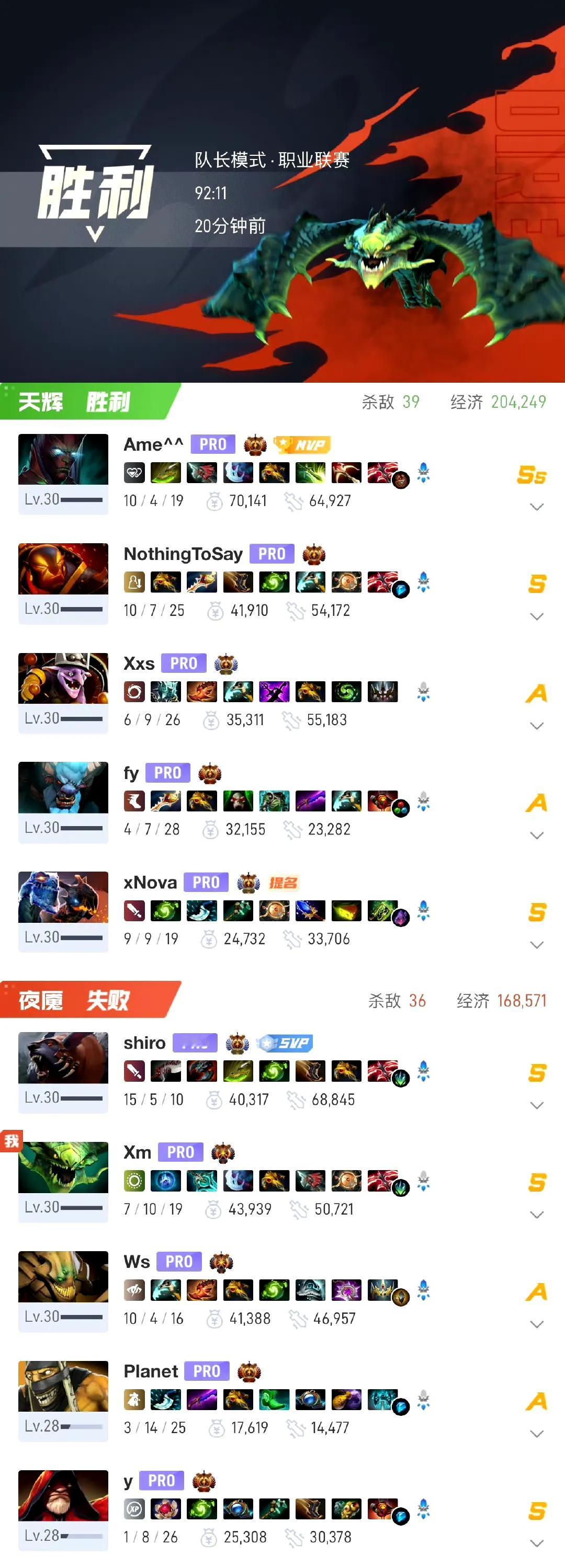 Blast 6中国区预选赛，XG获得正赛名额

XG 2:1 VG

双方各拿下