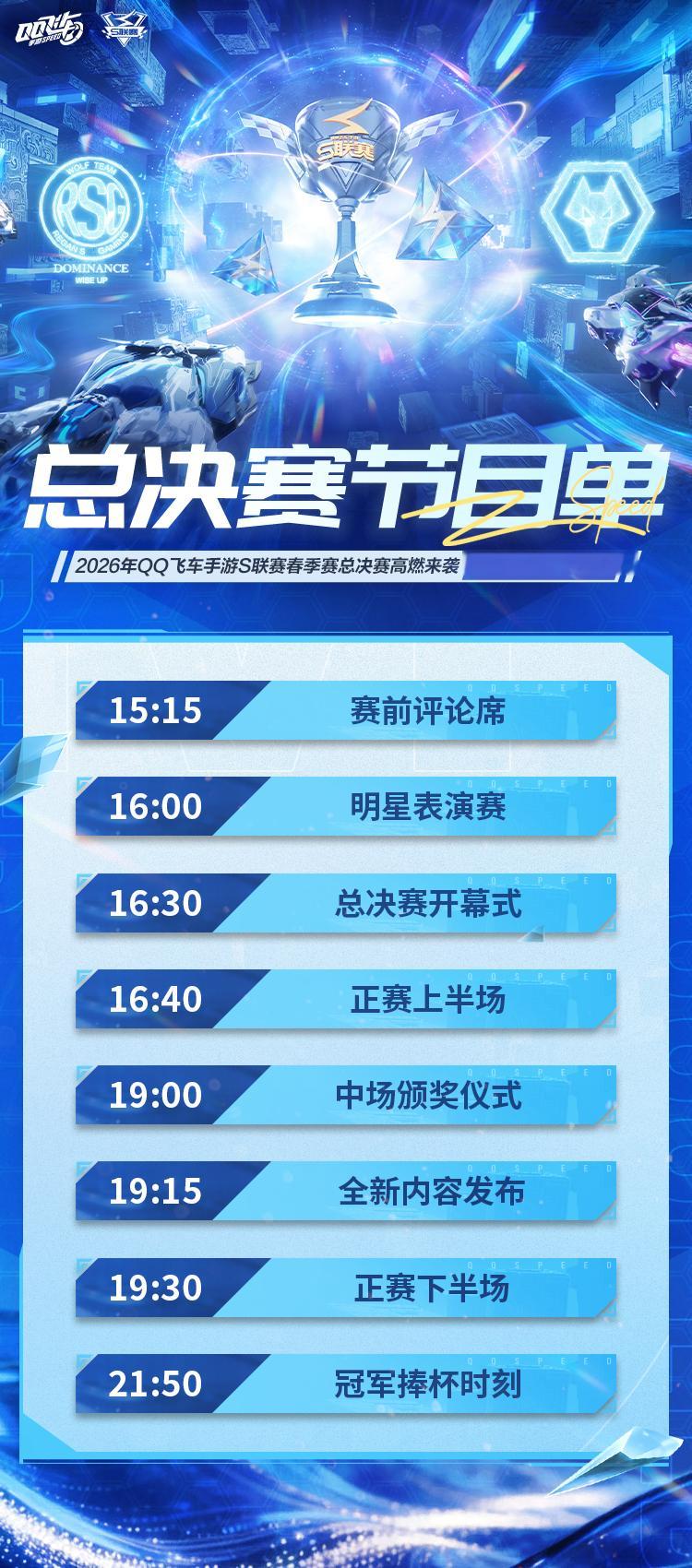 s联赛2026S联赛春季赛【2026年QQ飞车手游S联赛春季赛总决赛节目单】6月