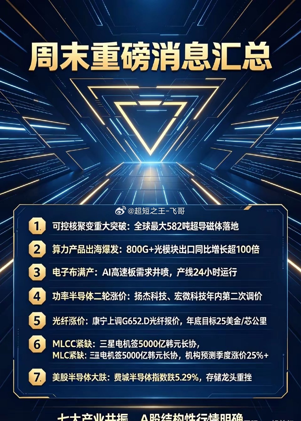 周末盘前完整消息汇总 免责声明：仅产业信息梳理，不构成投资建议 1. 可控核聚变