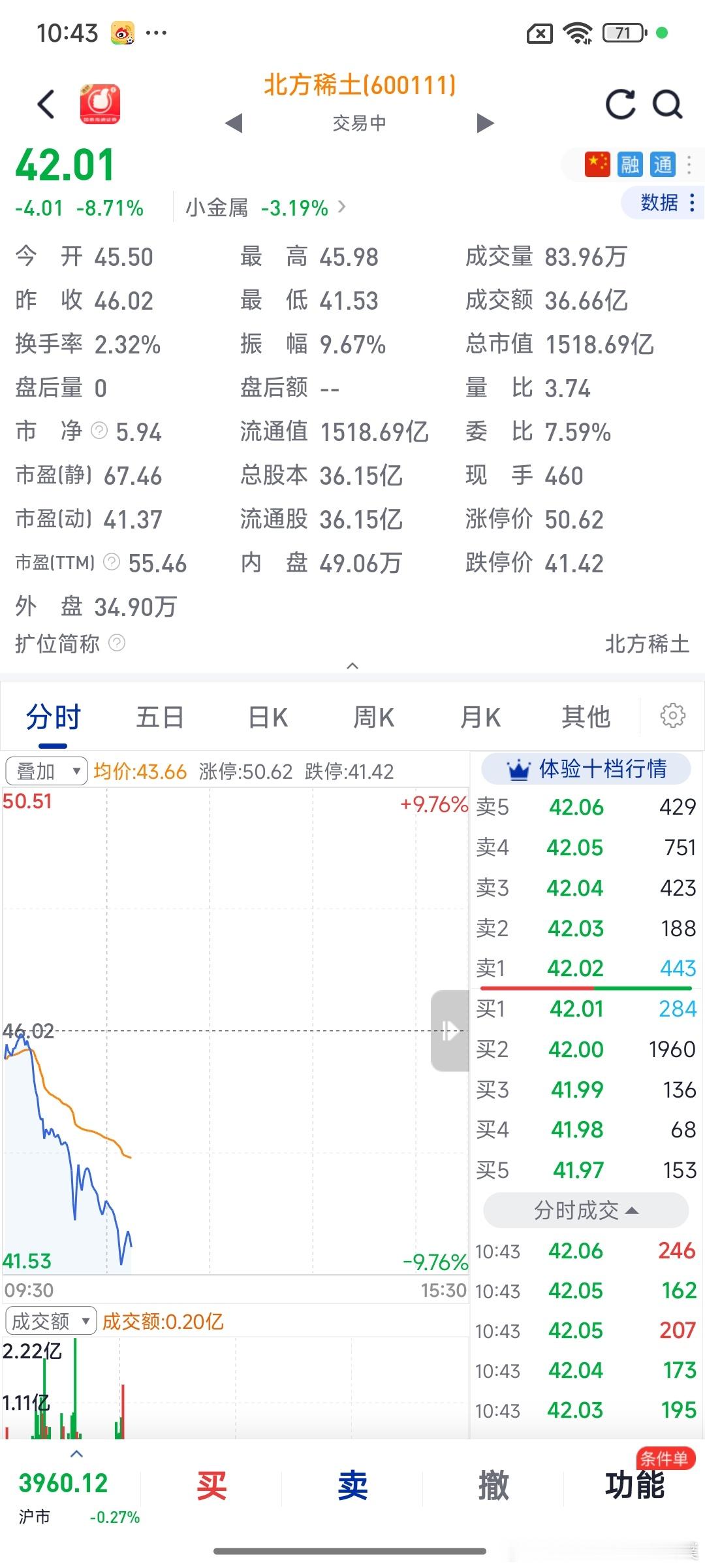 很喜欢的一段话：“无论你处于什么状态，你都要明白，生活的目标是健康和快乐呀” 心