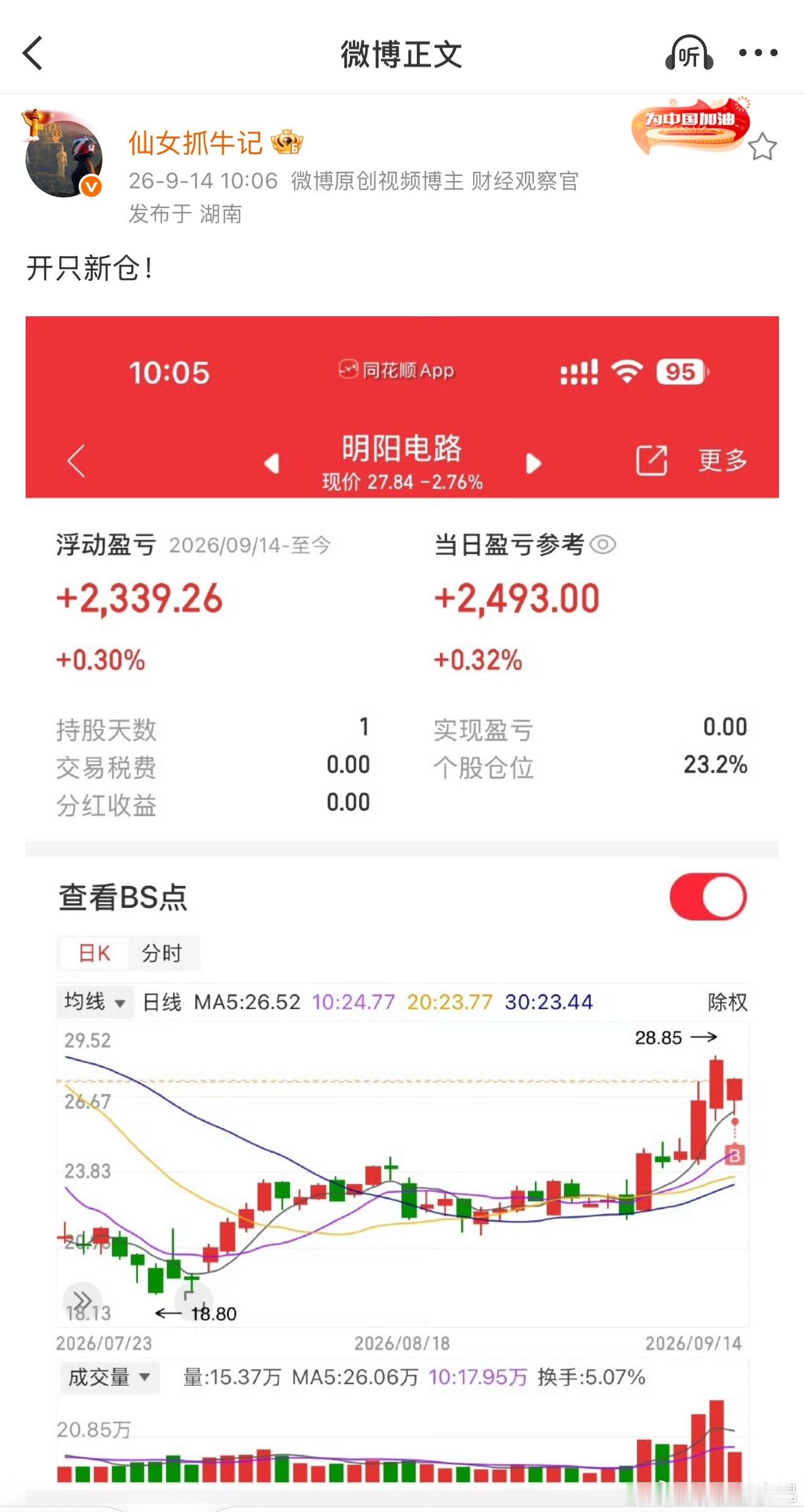 先撤了！晚点再进新的[作揖] ​​​