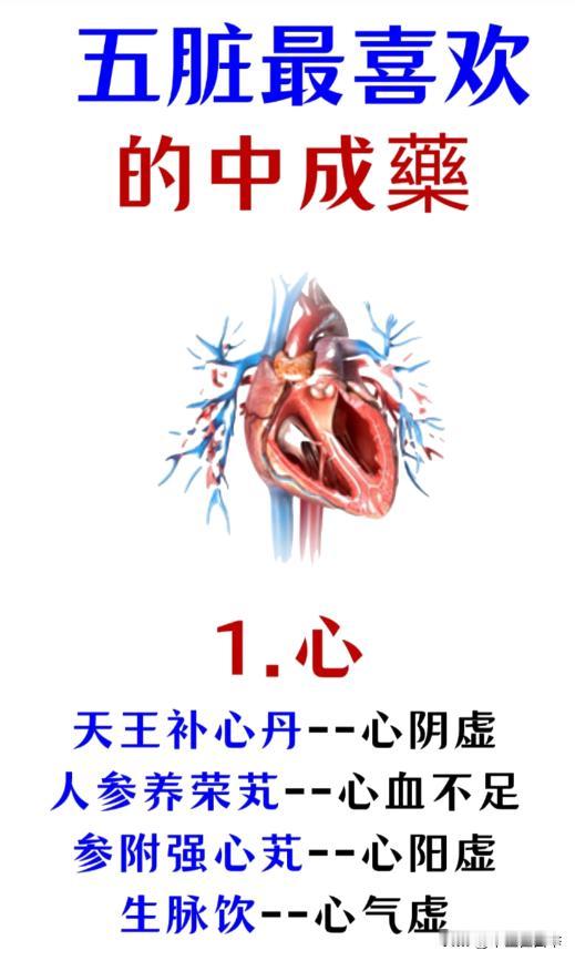 想养身体，先养五脏，五脏最喜欢的中成药都是什么？一次给你讲清楚！
#中医##健康
