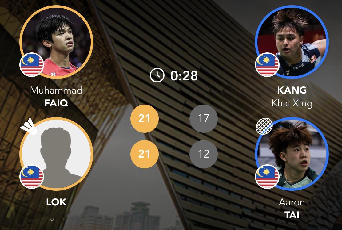 2025年宝鸡羽毛球大师赛 法伊克/骆竑铨🇲🇾 21-17、21-12 🇲