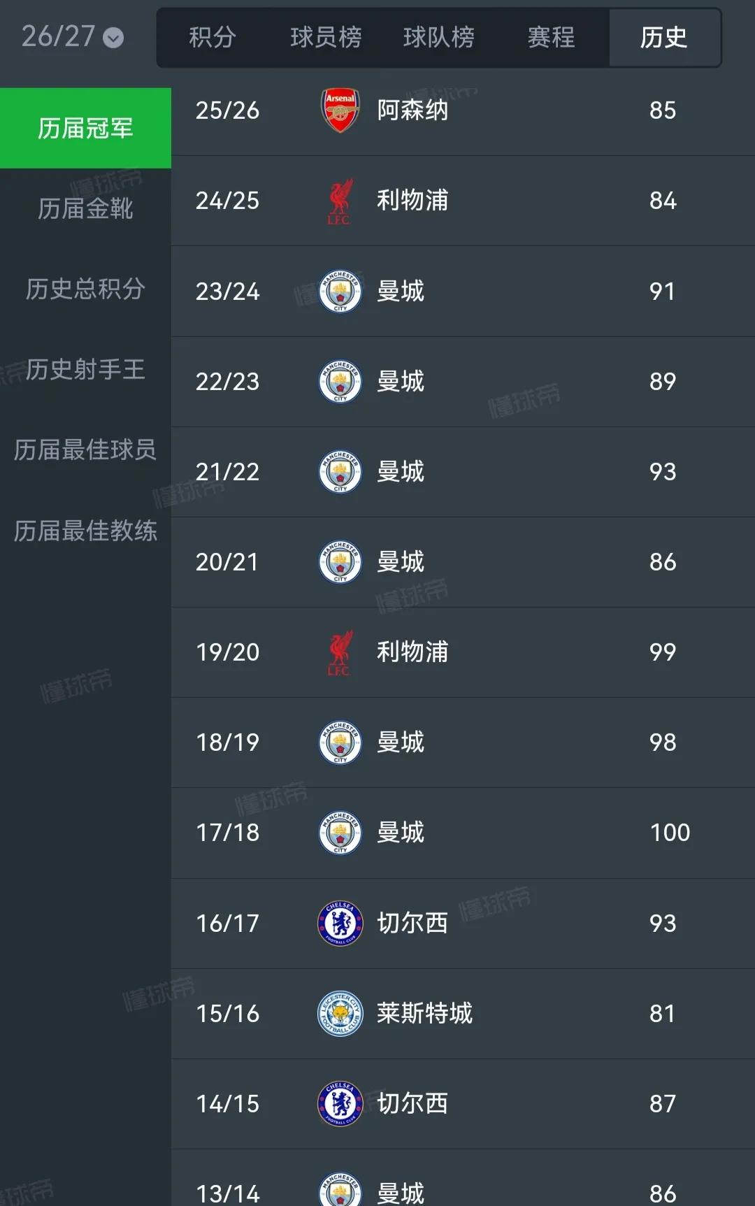 新赛季英超排名可以预测了。

第一，阿森纳。

第二，切尔西。

第三，曼城。