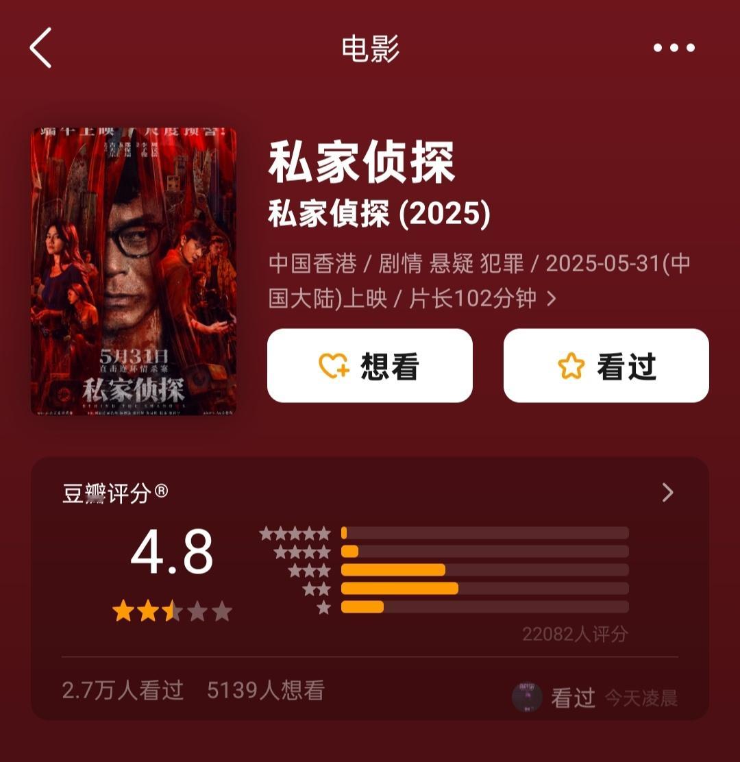 2026金像奖最佳男主角提名：张继聪 《金童》古天乐 《私家侦探》梁家辉 《捕风