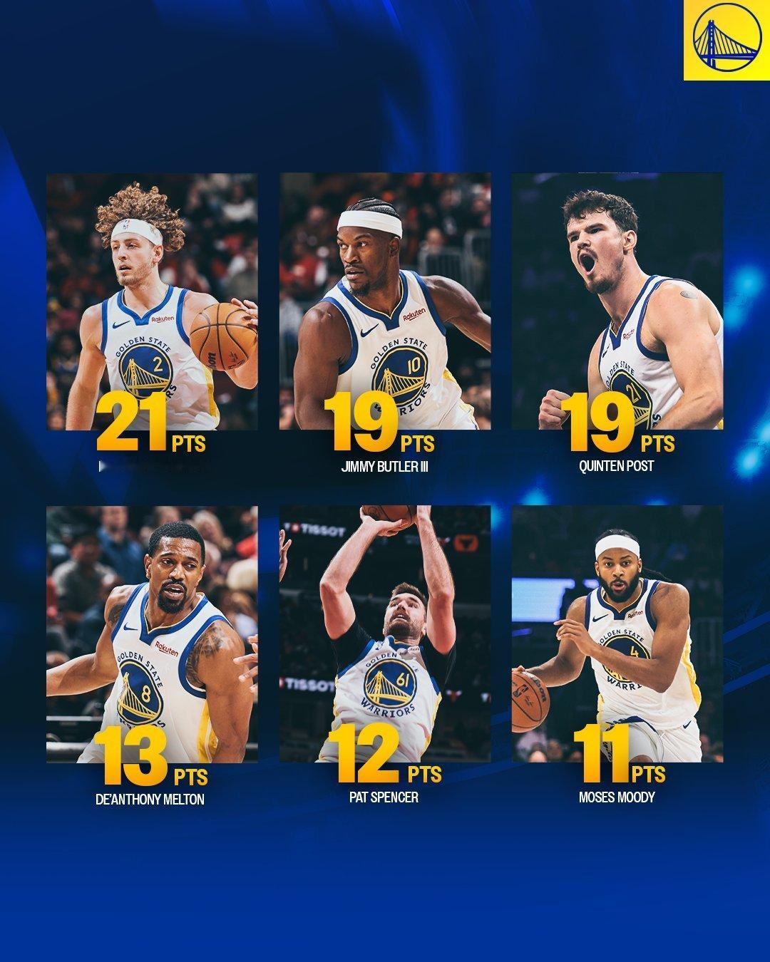 好看，真好看勇士背靠背大胜公牛