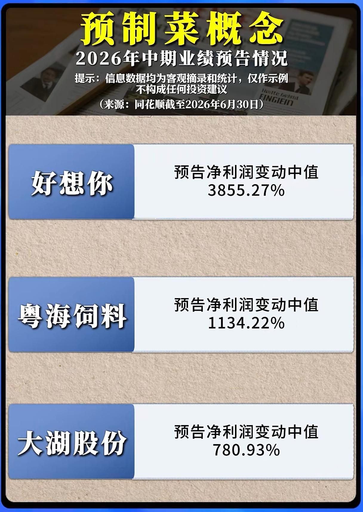 中报业绩集体暴涨数倍，预制菜赛道彻底迎来盈利拐点了吗？
 
曾历经热度褪去、产能