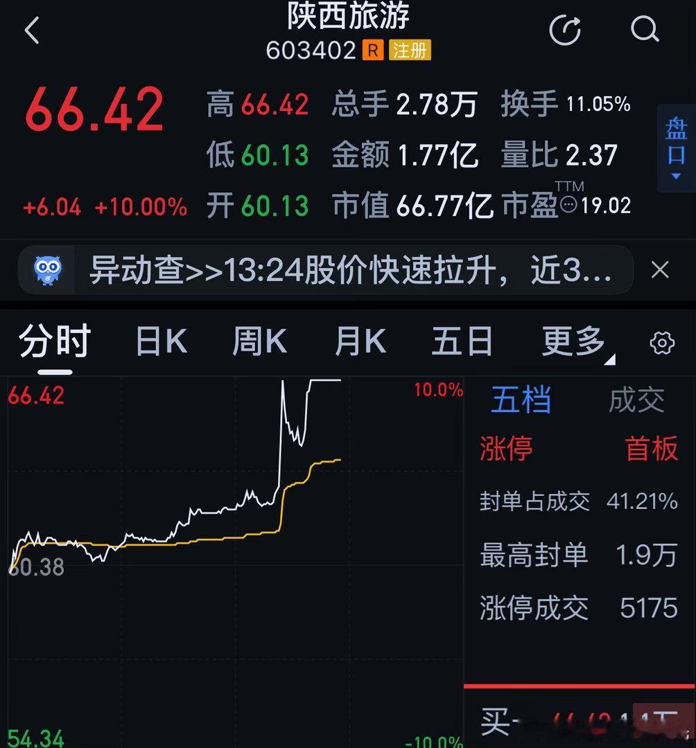 凑巧了！ 
