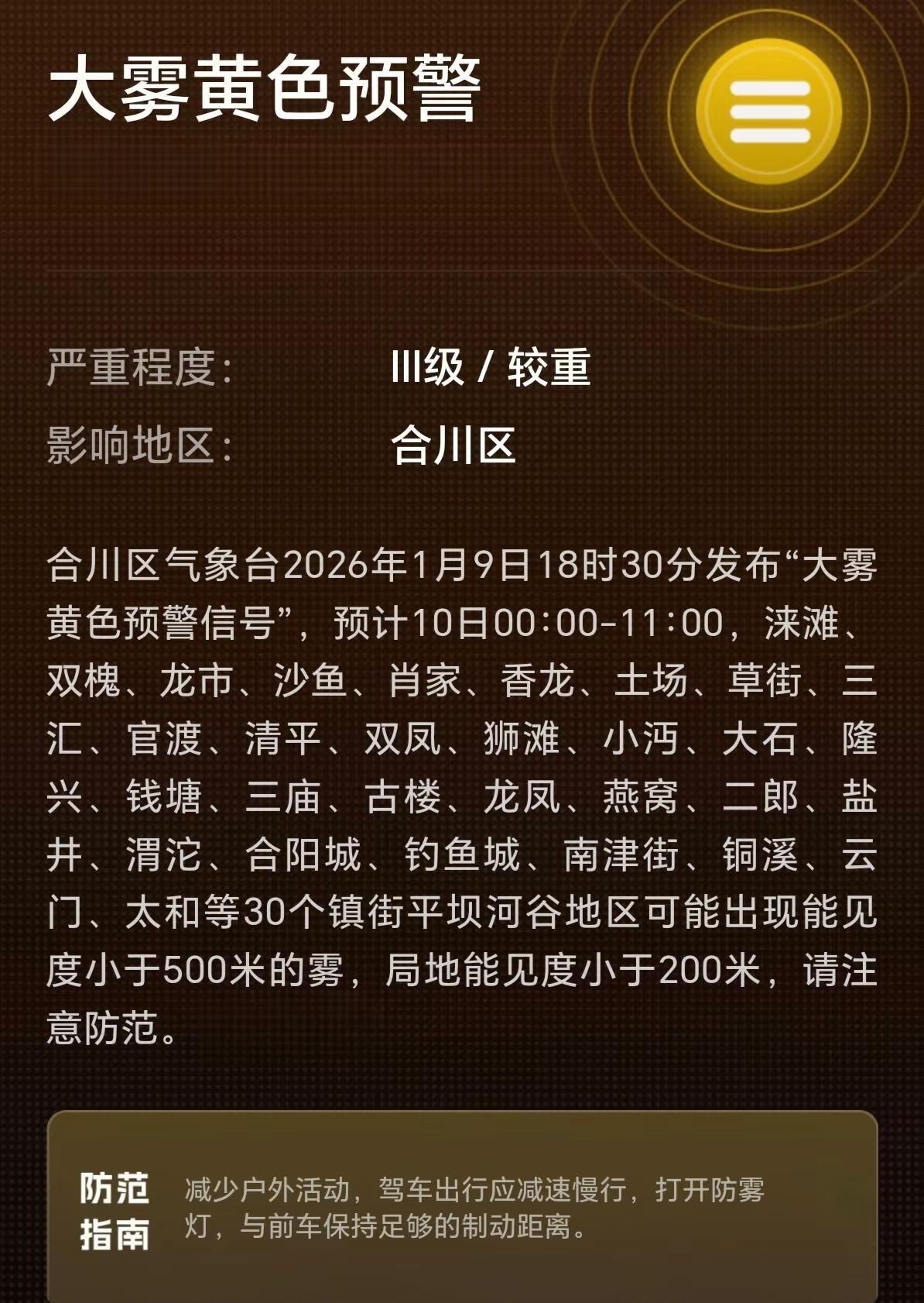 合川区发布大雾黄色预警。大雾弥漫 黄色预警 天气 出行