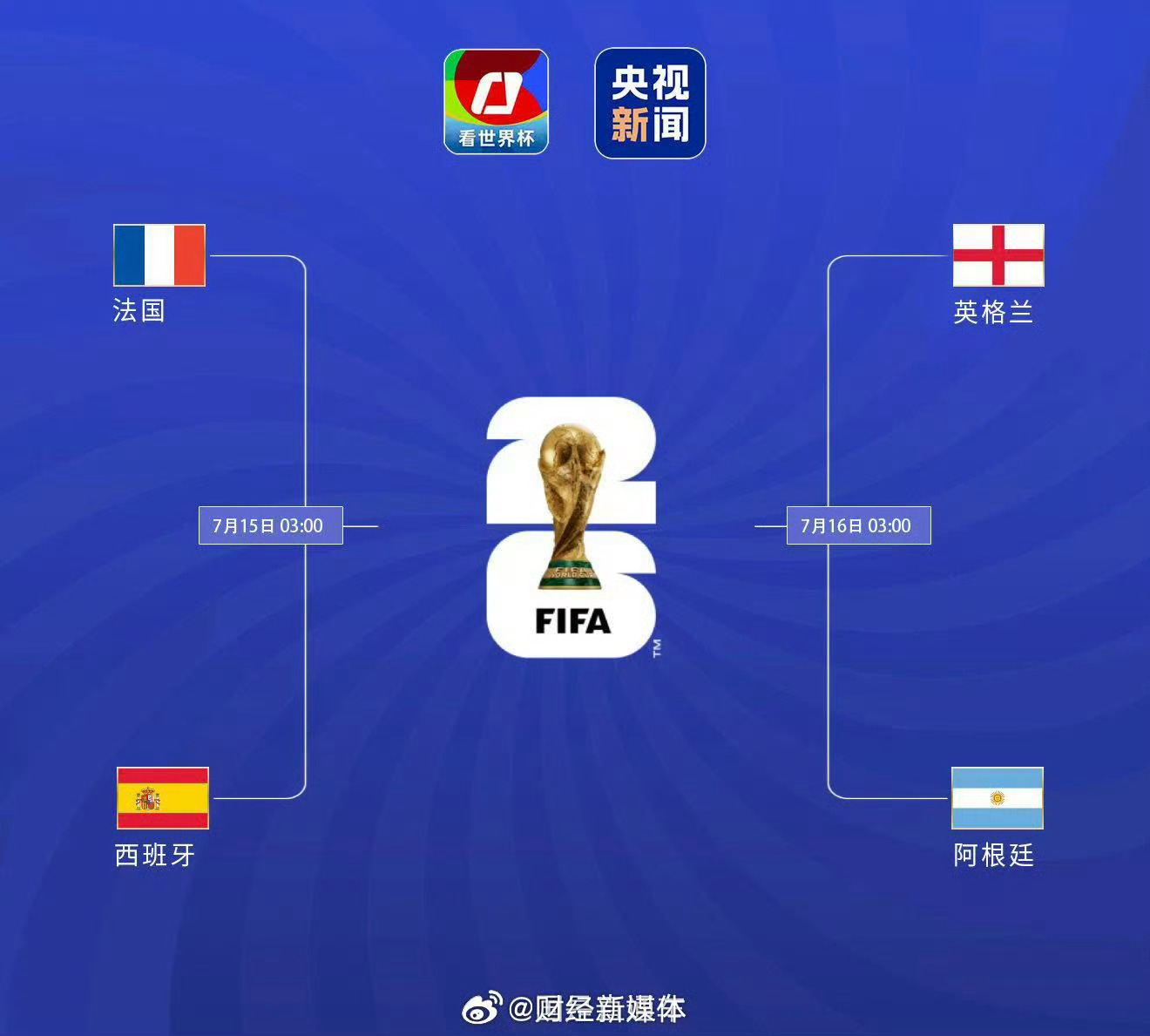 感觉法国要夺冠 