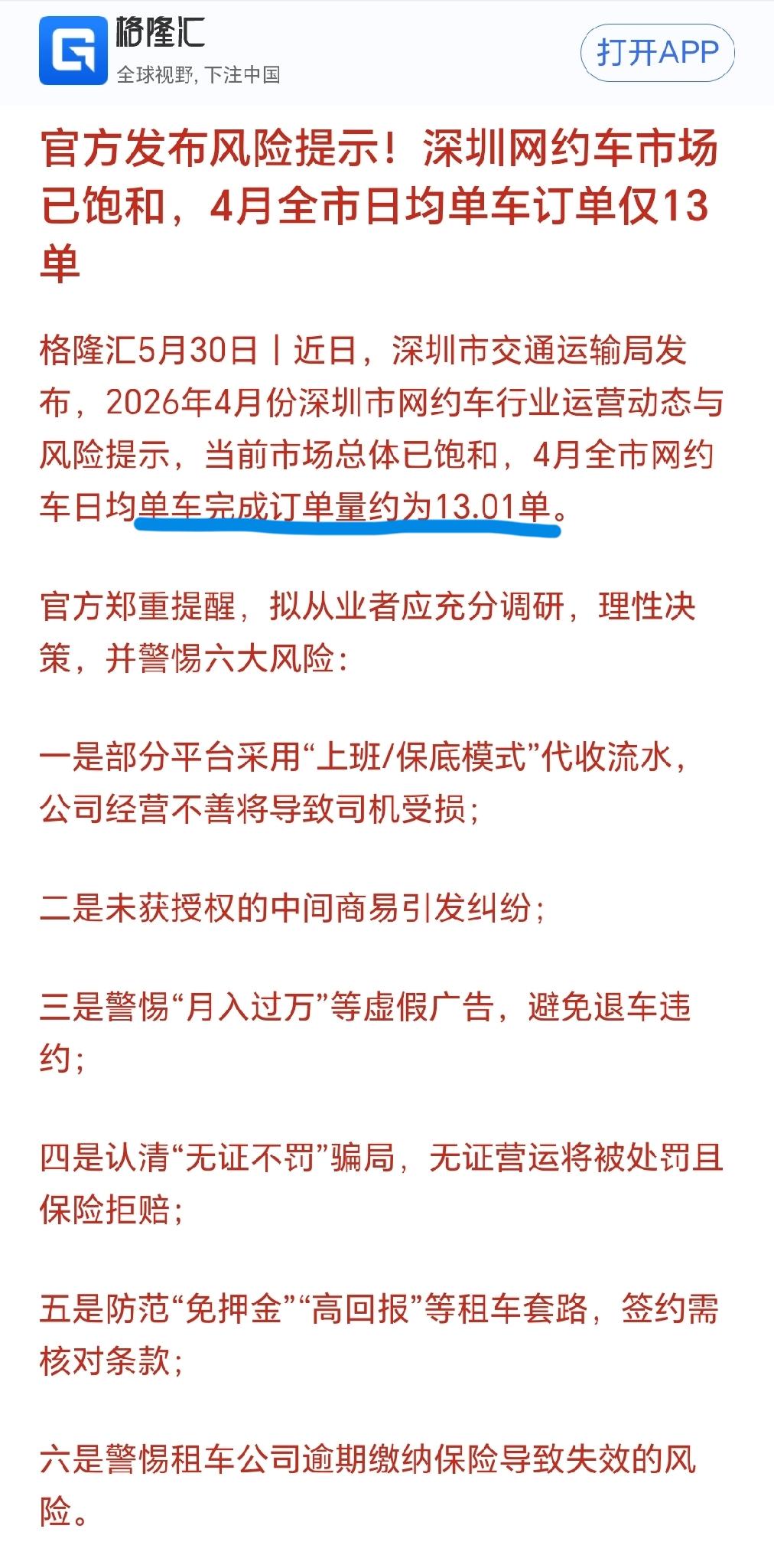 资本市场，股市的拥挤度达到极致，
生活市场，网约车市场的拥挤度达到极端！
完全竞