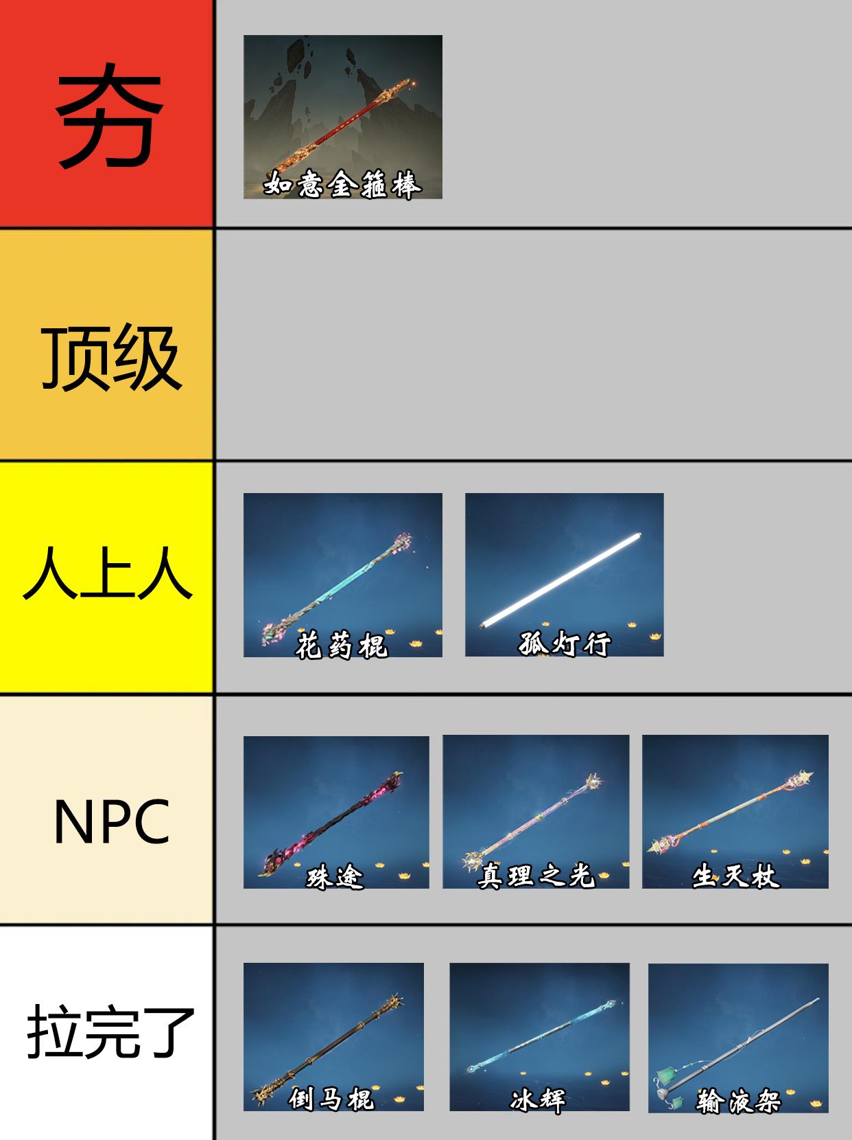 永劫手游S2棍子皮肤从夯到拉排行。