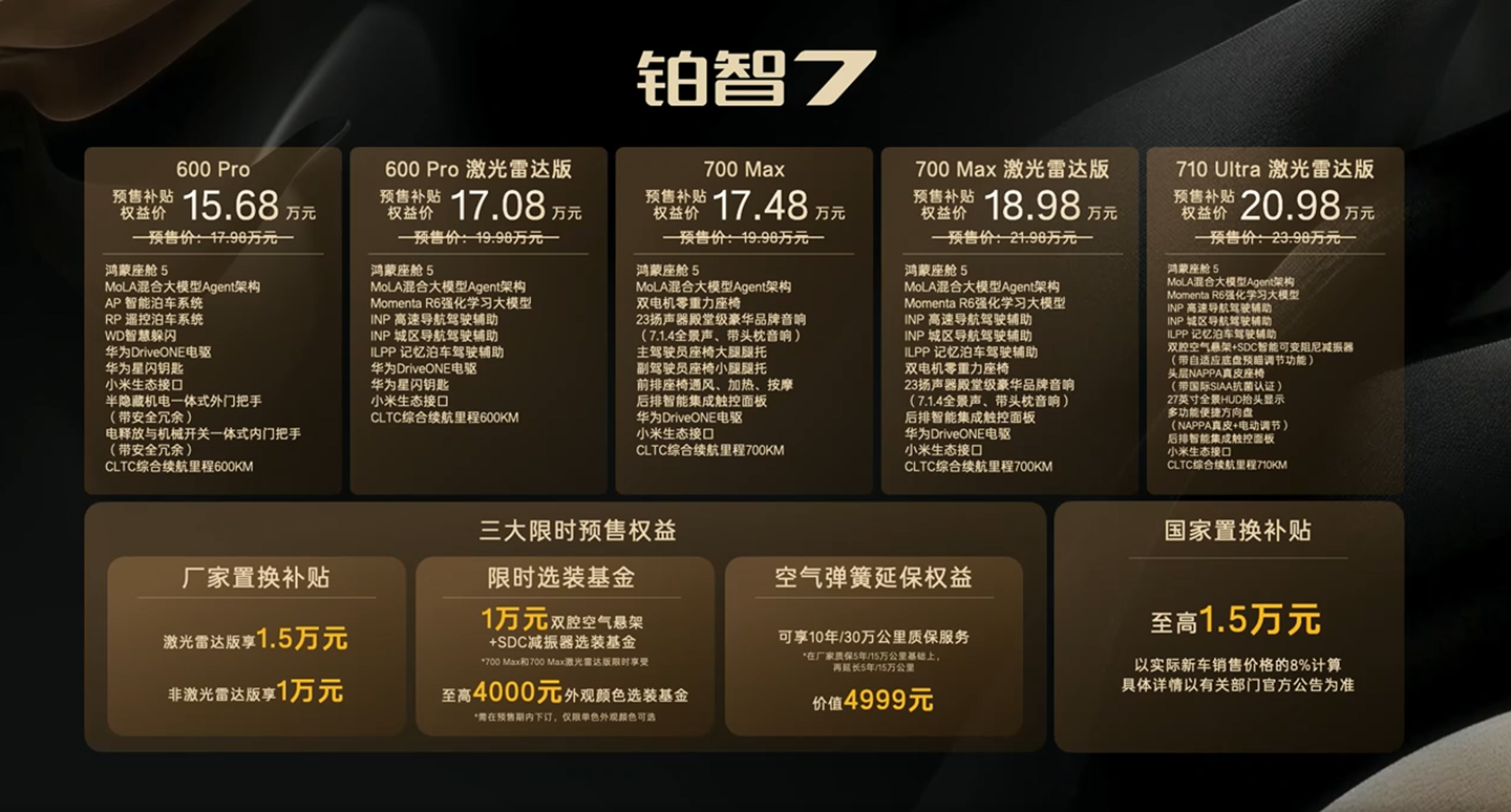 消息称广汽丰田铂智 7 车型 3 月底正式上市，预售价 15.68 万起