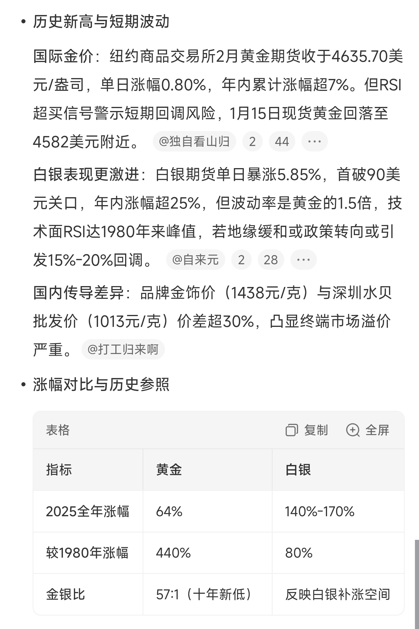 金价 感觉都是你去店铺买贵，卖就不值钱了你们觉得呢？应该逐渐平稳不会再涨了吧下一