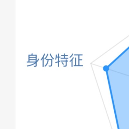 每日一善  ☀️极好784☀️想涨ygxy的可以来和我互动🉑转 🉑评 🉑蹭