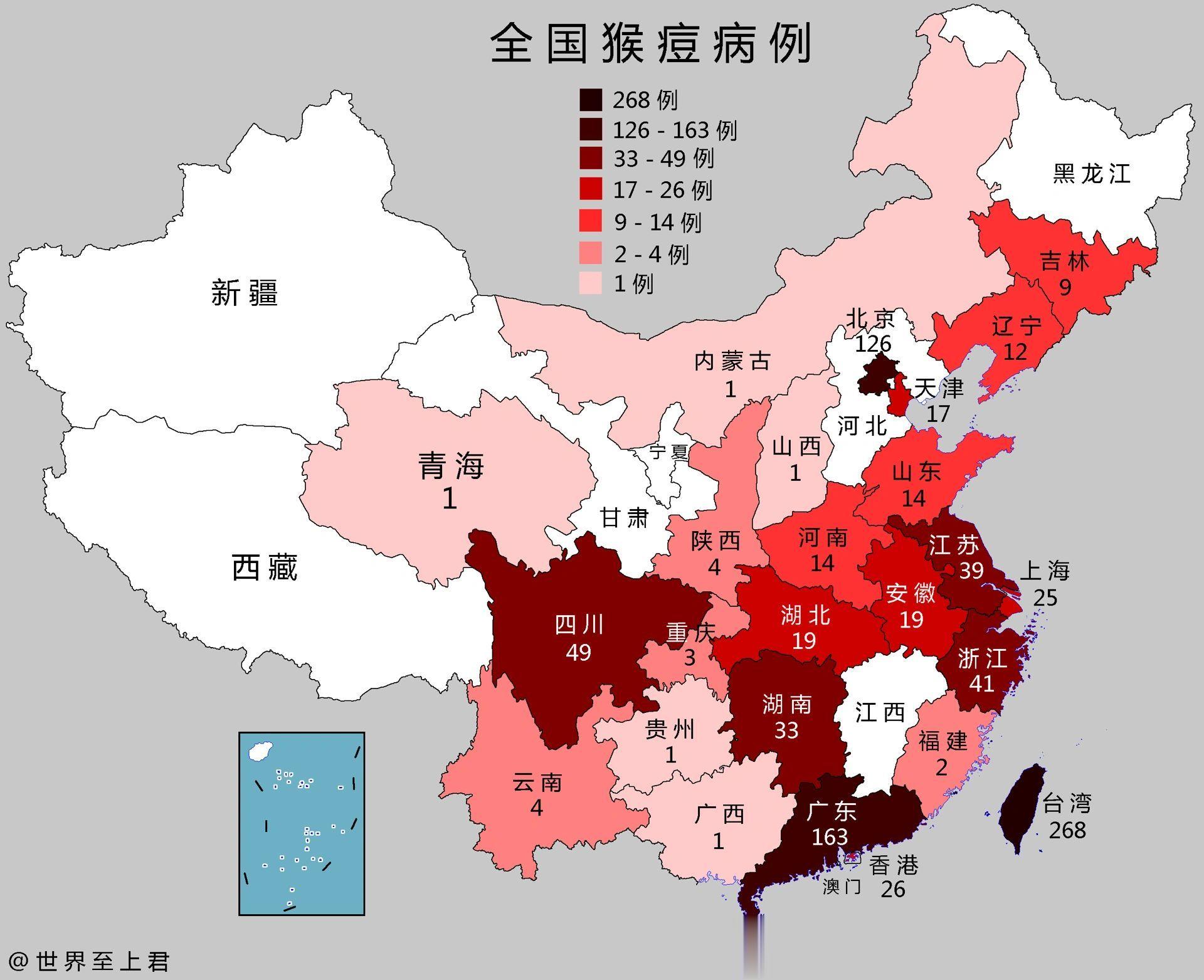 七月全国猴痘病例突增！#7月中国内地新增报告491例猴痘确诊病例#，其中广东新增