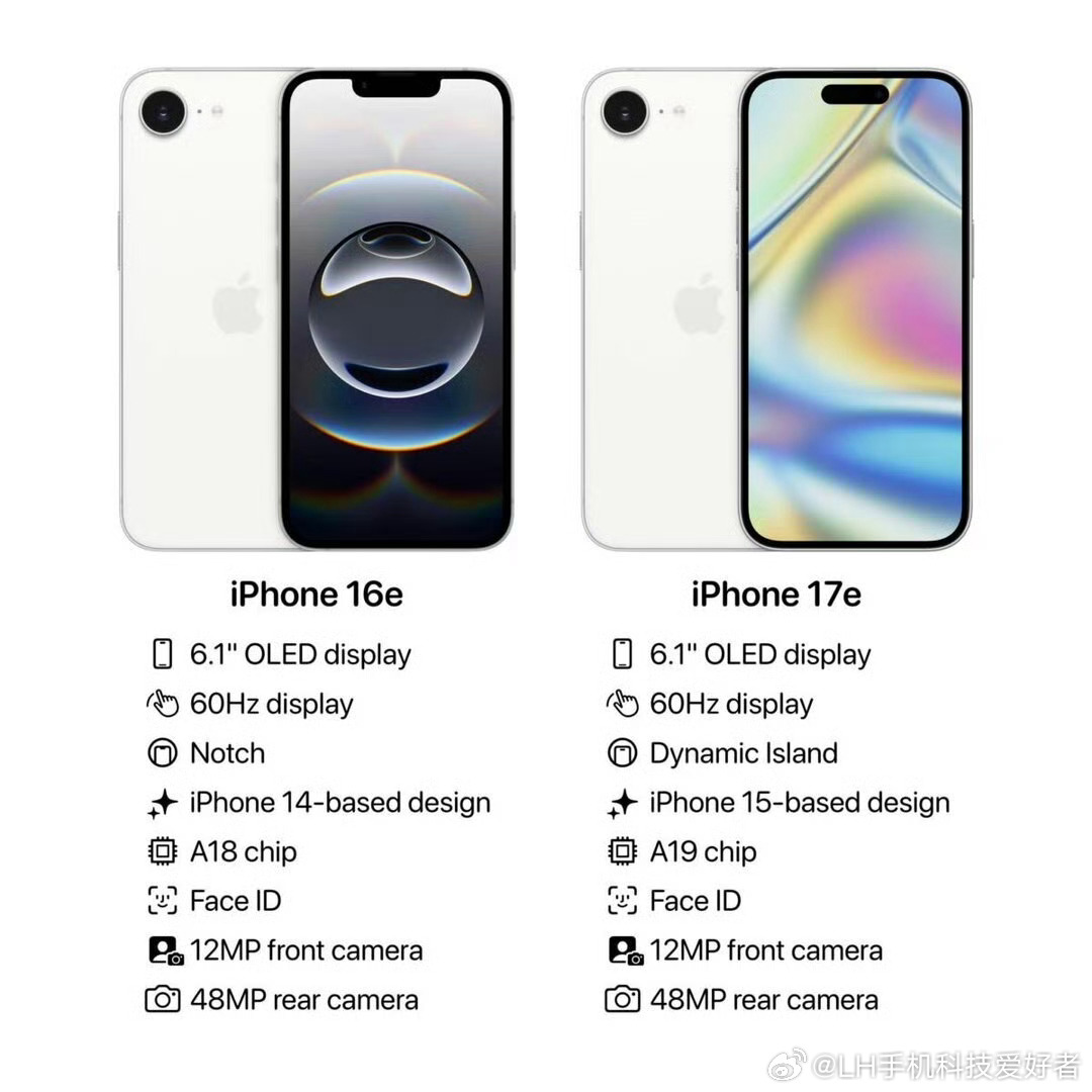 苹果将推出iPhone17e网传苹果将推出新款iPhone 17e手机，尺寸基本