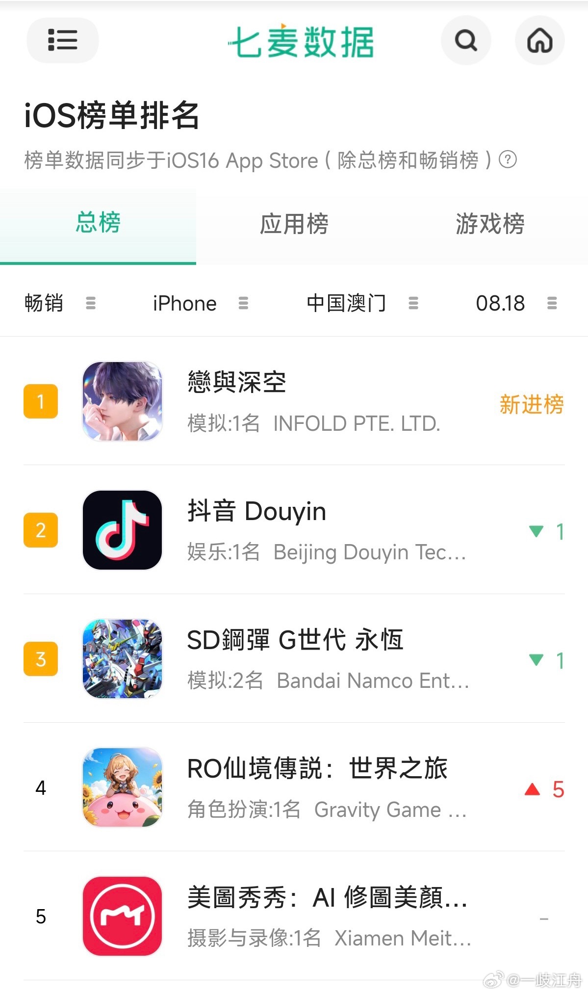 中国鱼真的能飞