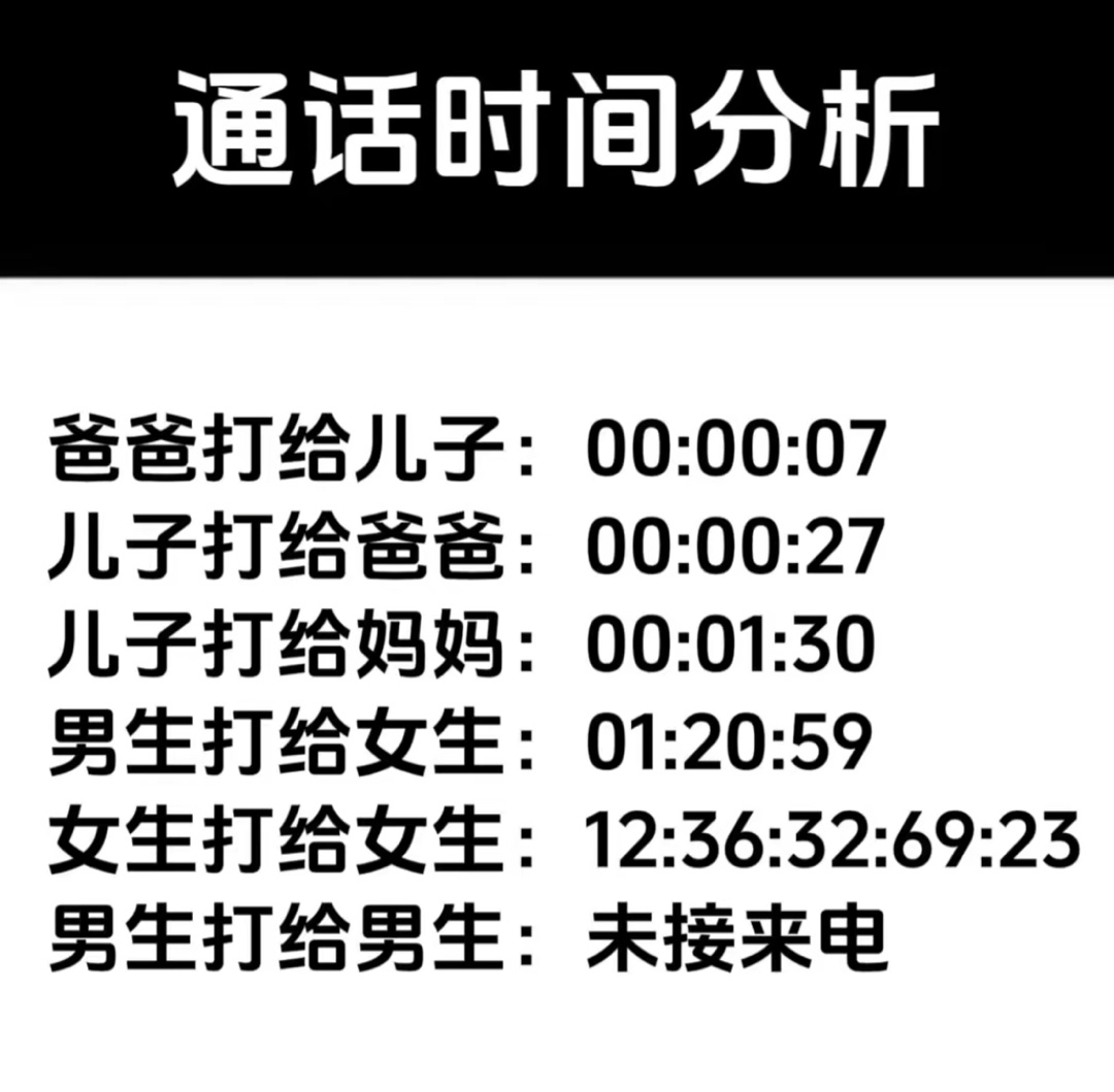 做兄弟在心中，有事电话打不通[允悲] ​​​
