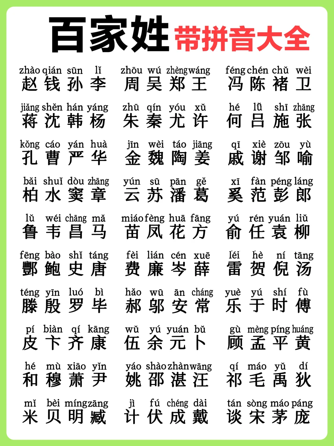 国学经典《百家姓》带拼音大全