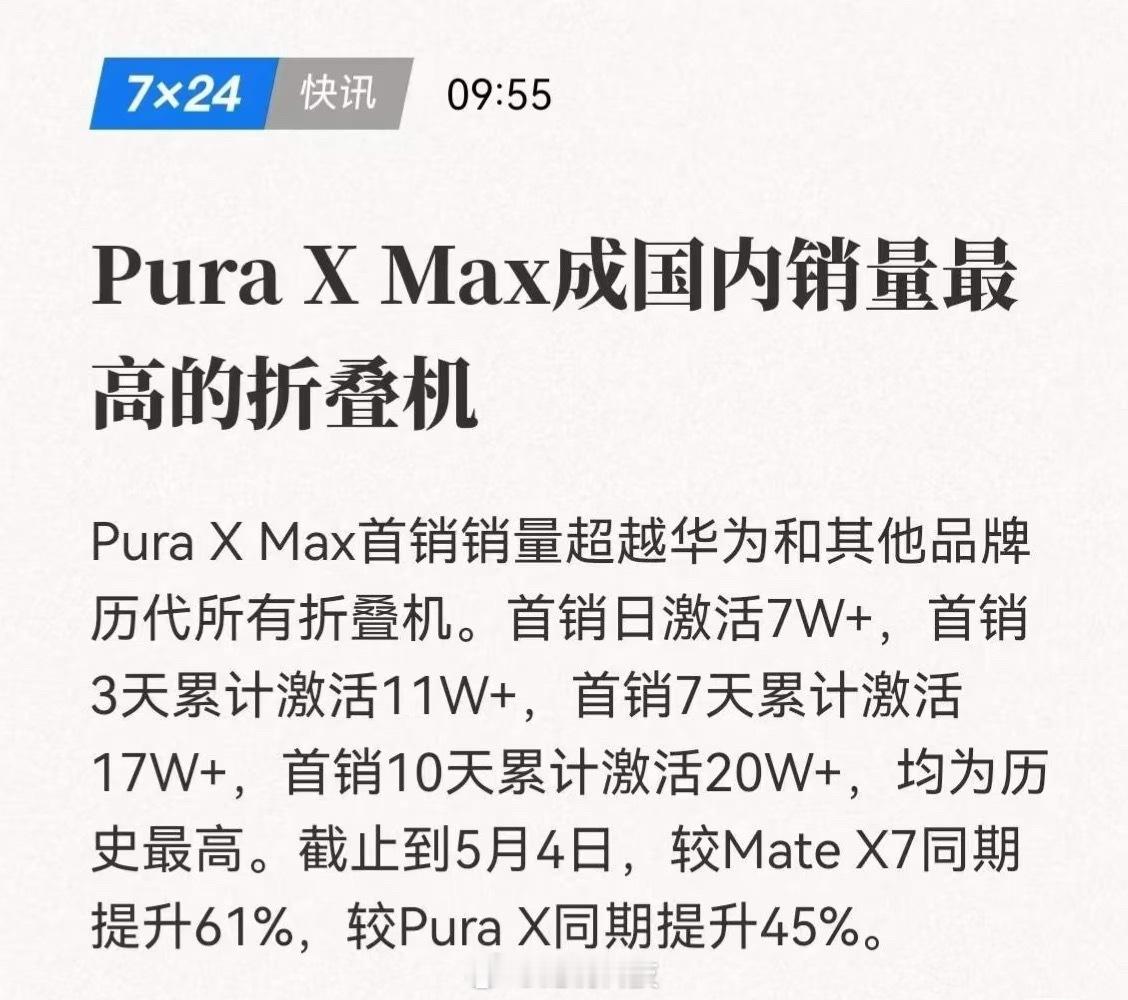 华为的大阔折Pura X Max10天累计20万+平均一天2万台…压力给到iPh