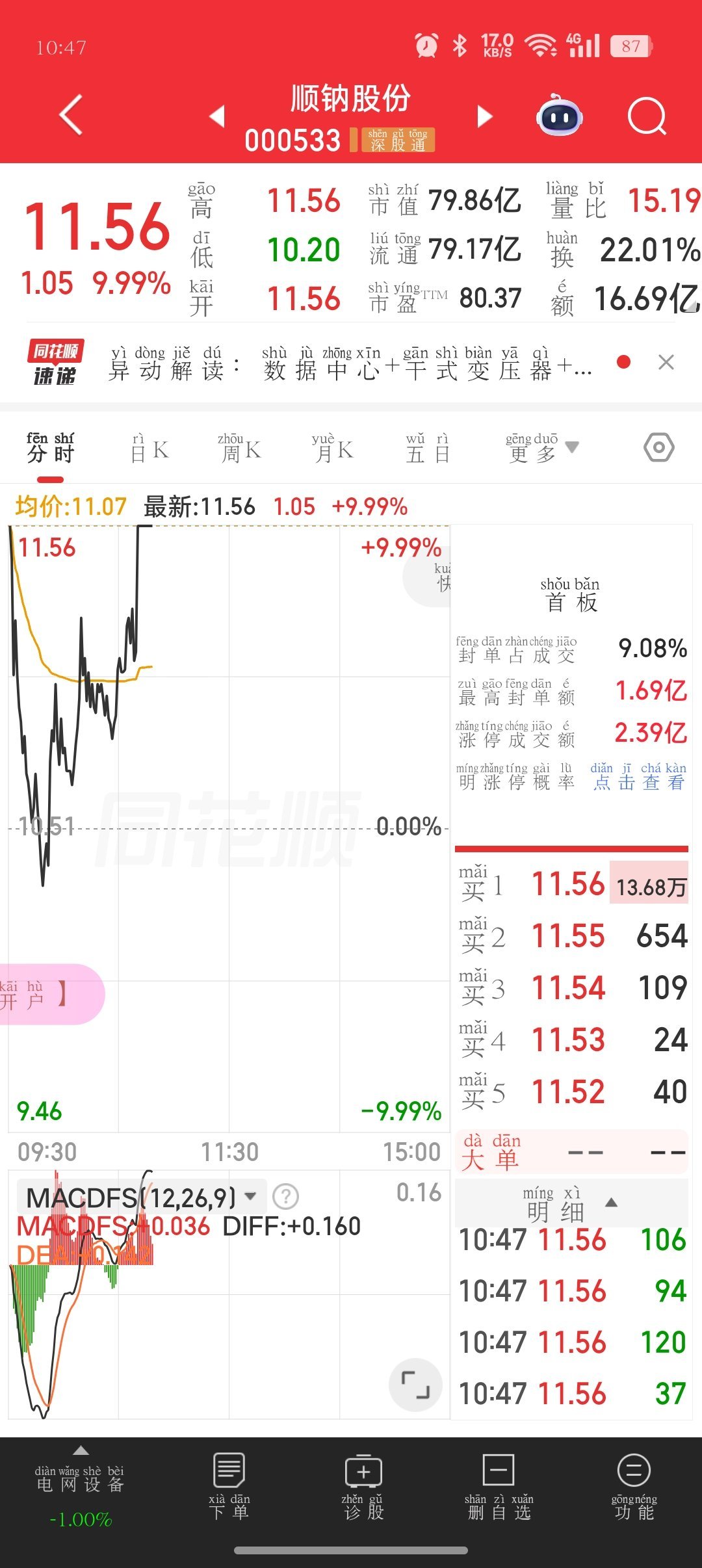 这个大长🦵有多少家人抓到，可惜我也错过了