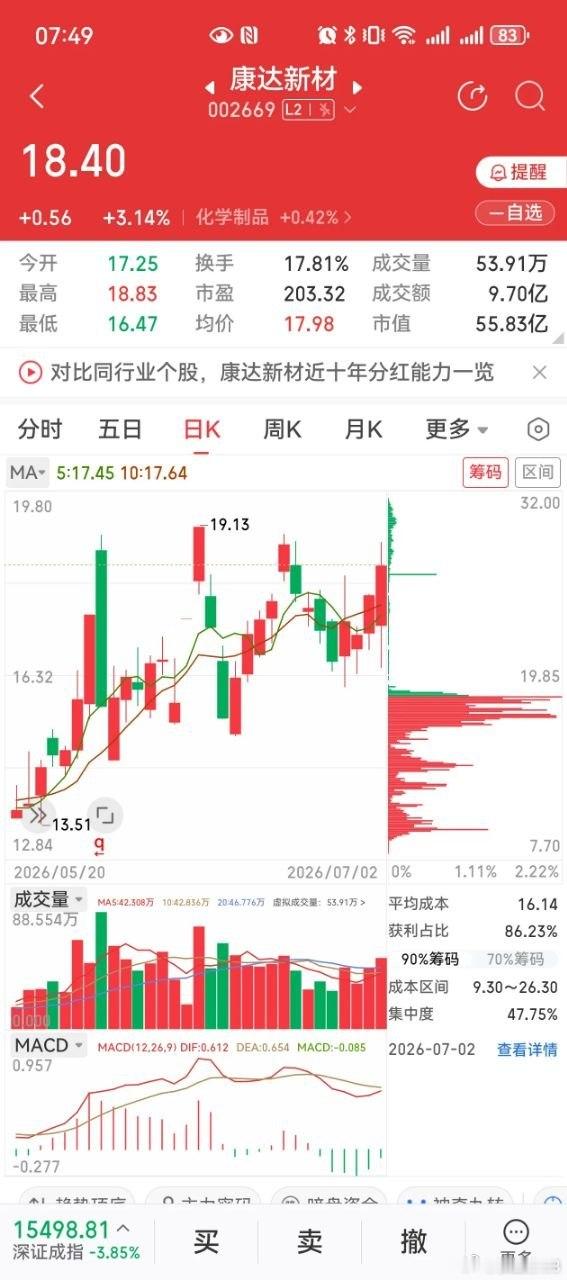 AI算力+国产陶瓷双赛道共振，新材料标的核心基本面梳理康达新材深度布局两大高景气