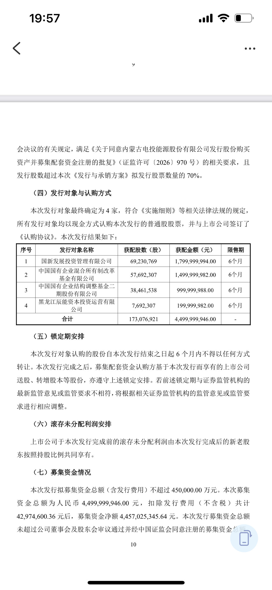 电投能源45亿定增价26元/股，全部国资背景的投资公司包圆，现在股价23元 
