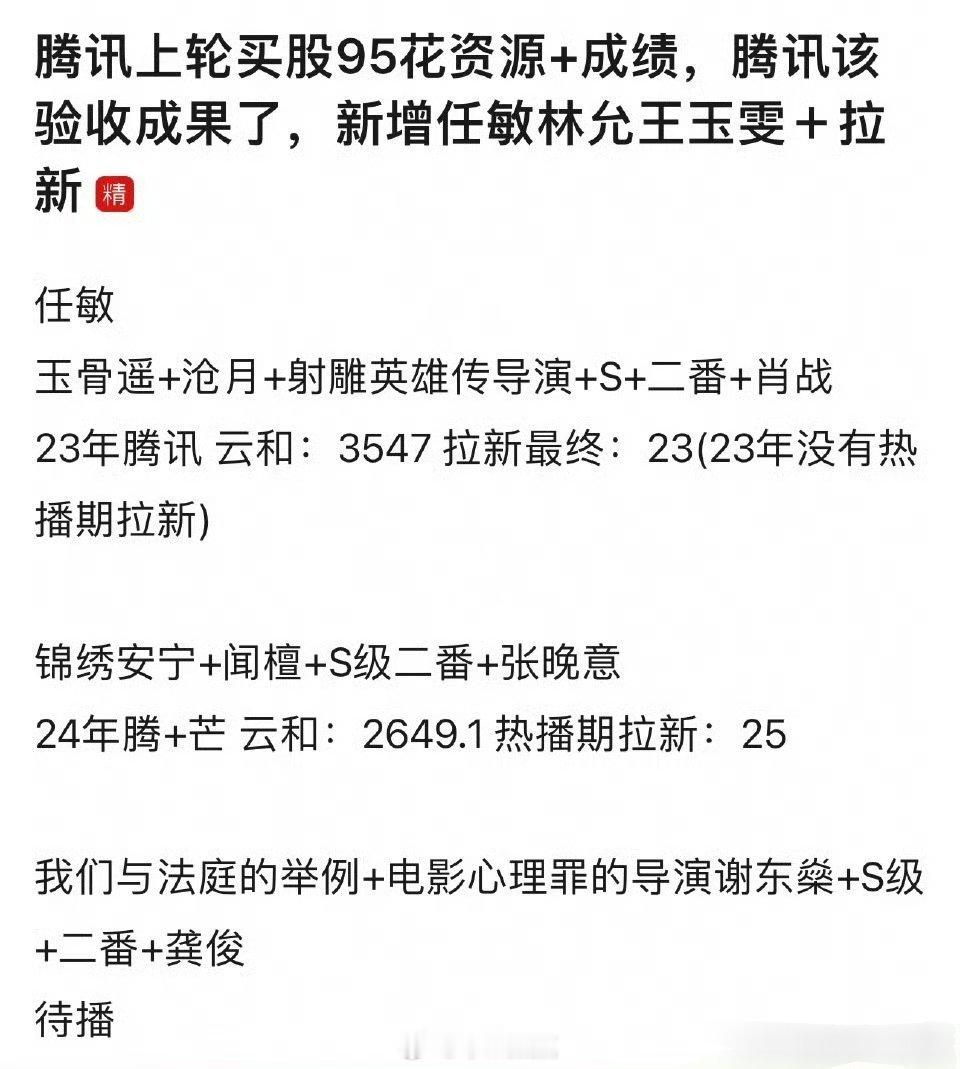 🐧对95🌸够尽心尽力了，结果还是一个没爆出来[傻眼] ​​​
