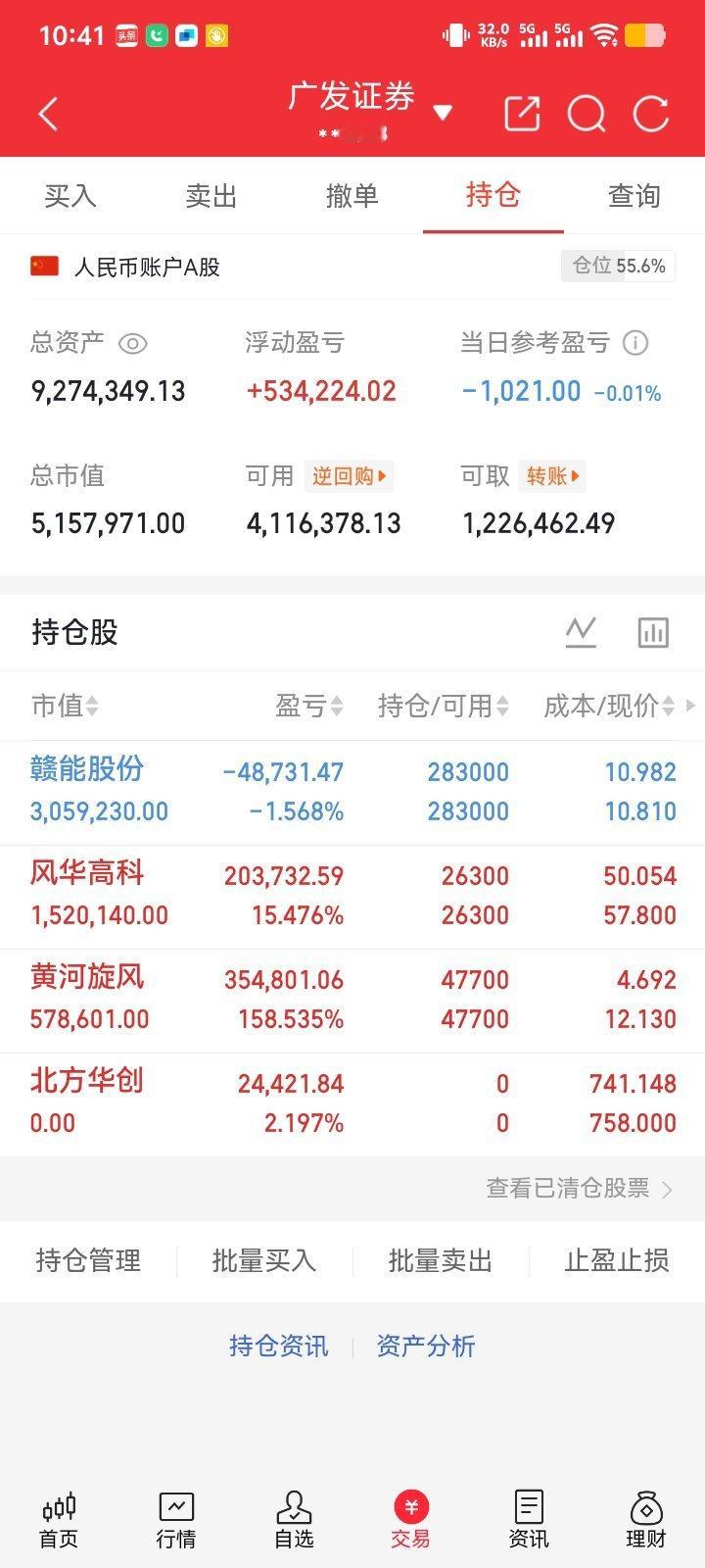 兄弟们；这波科技股反弹确实强！大盘四连阳了，相信很多兄弟们都回本了吧！今天能确认