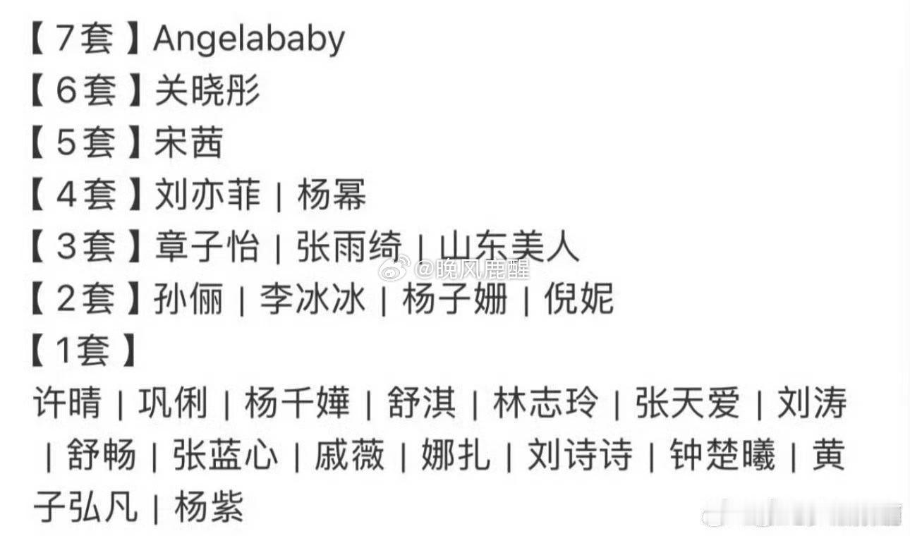 Angelababy第一套高定是祖海 凭借这套祖海高定，Angelababy直接