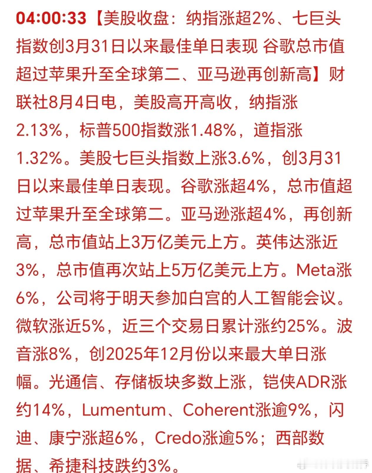 美国三大股指集体上涨！美股连续上涨，力度越来越大！纳指大涨2.13%，这让抄底科