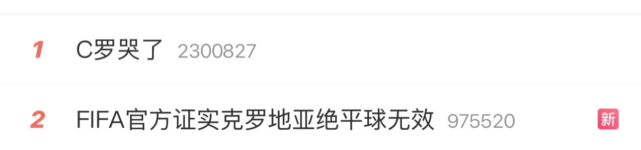 FIFA官方证实克罗地亚绝平球无效我罗哭了这个词条这几年上了多少遍了？要哭也是克